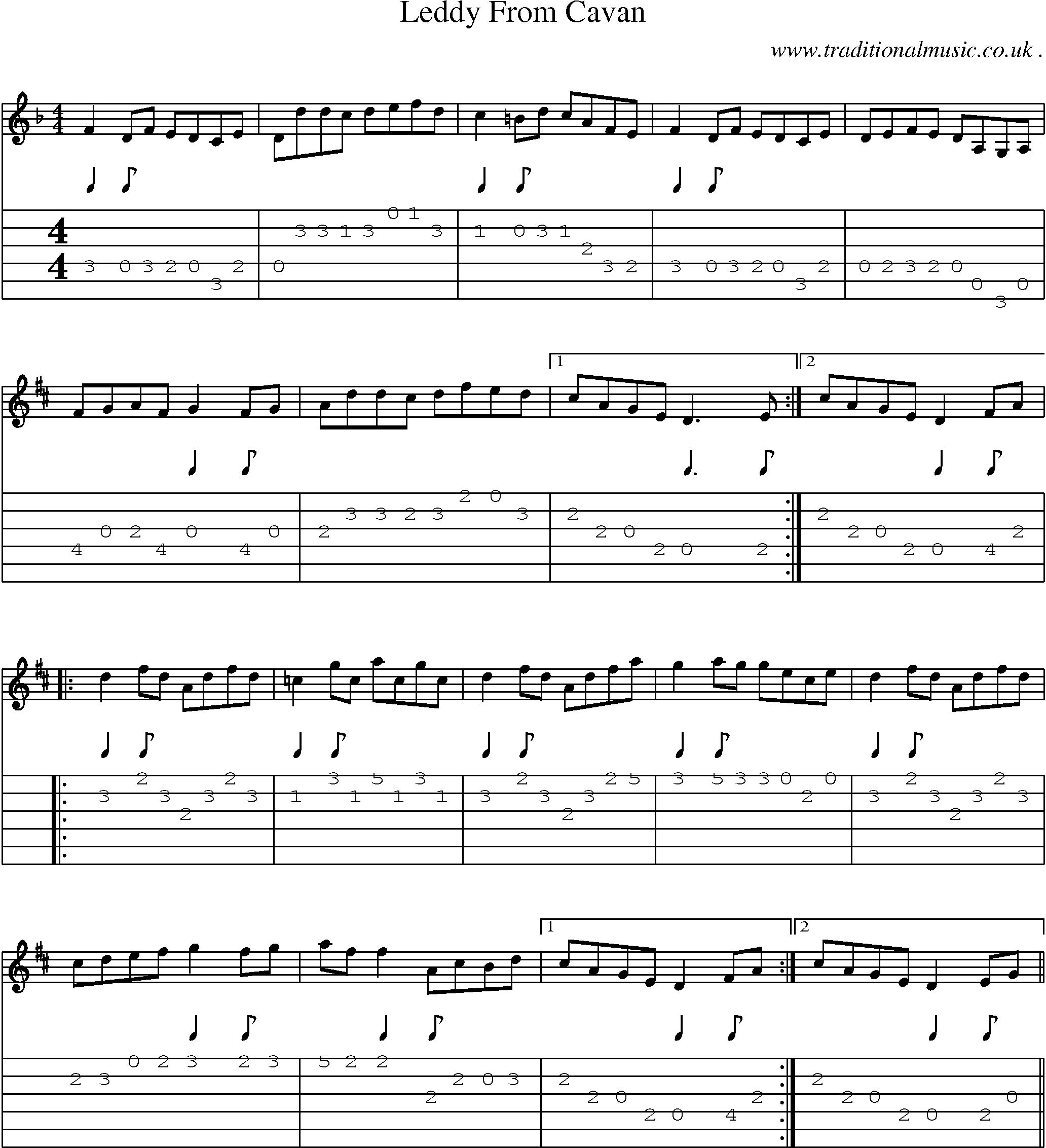 Sheet-Music and Guitar Tabs for Leddy From Cavan