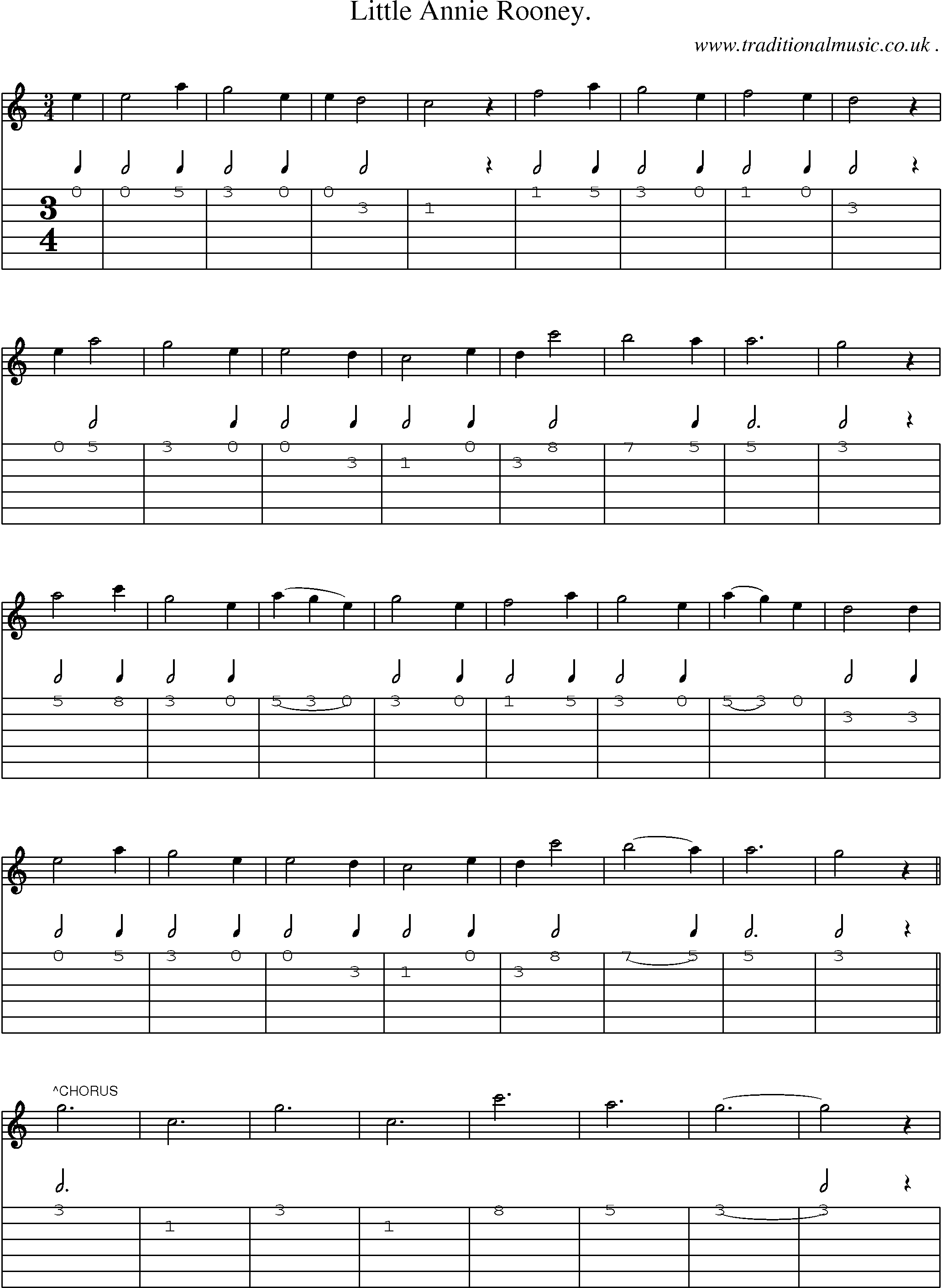 Sheet-Music and Guitar Tabs for Little Annie Rooney