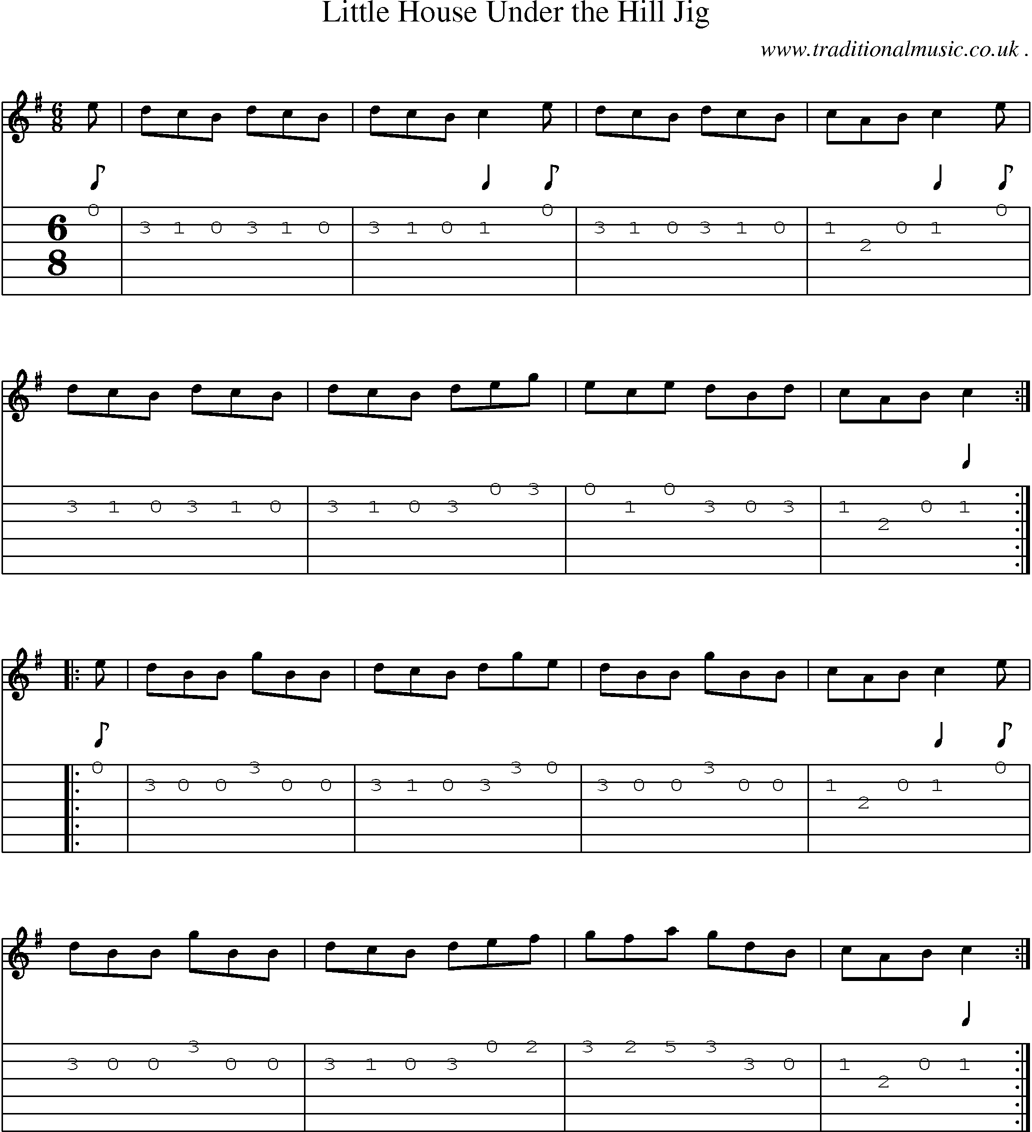 Sheet-Music and Guitar Tabs for Little House Under The Hill Jig