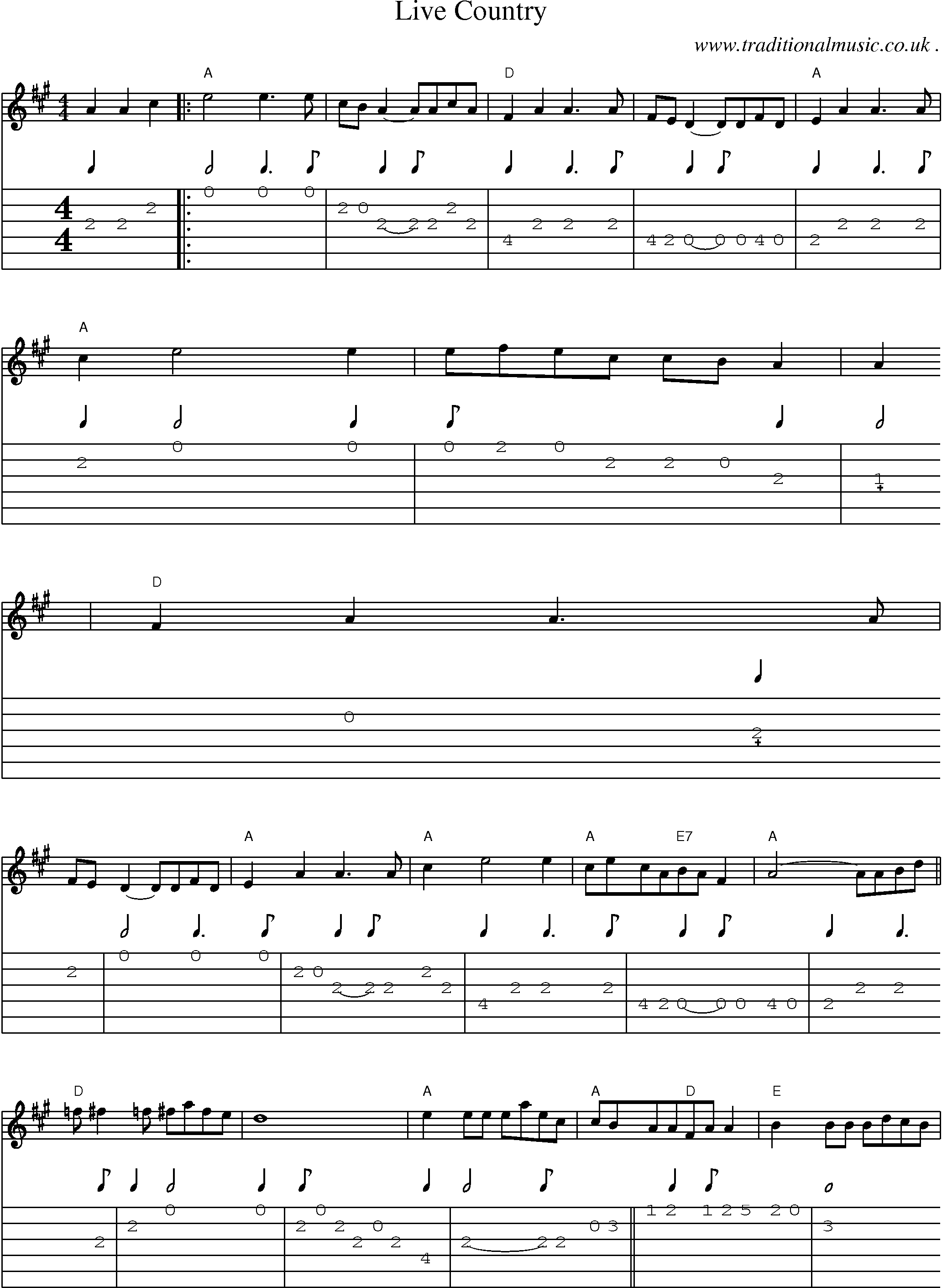 Sheet-Music and Guitar Tabs for Live Country