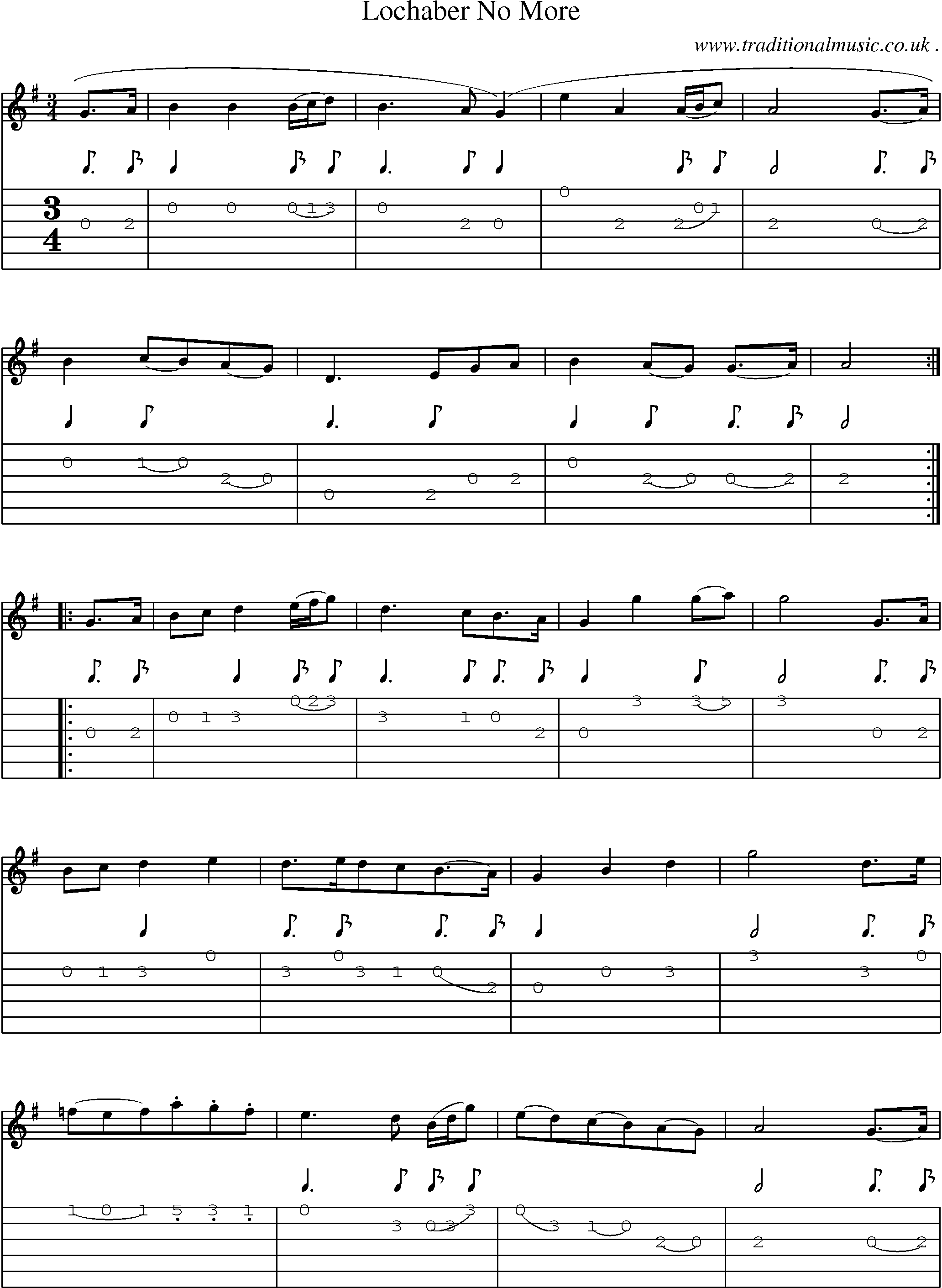 Sheet-Music and Guitar Tabs for Lochaber No More