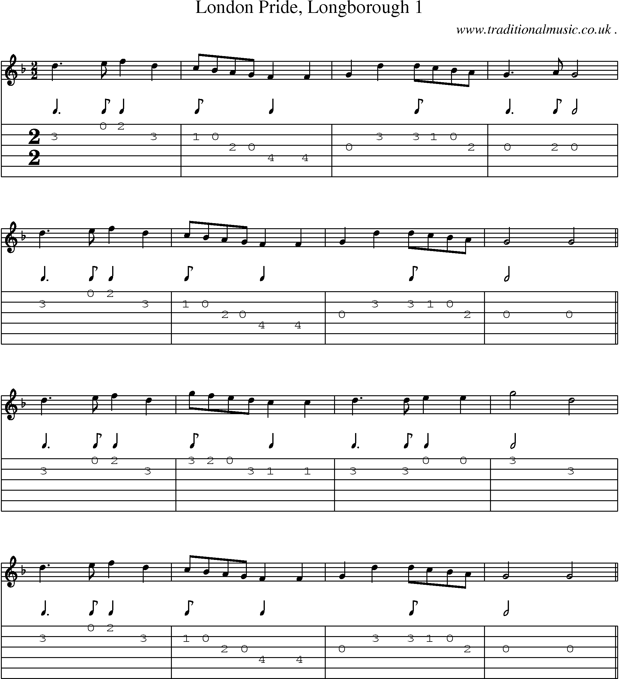 Sheet-Music and Guitar Tabs for London Pride Longborough 1