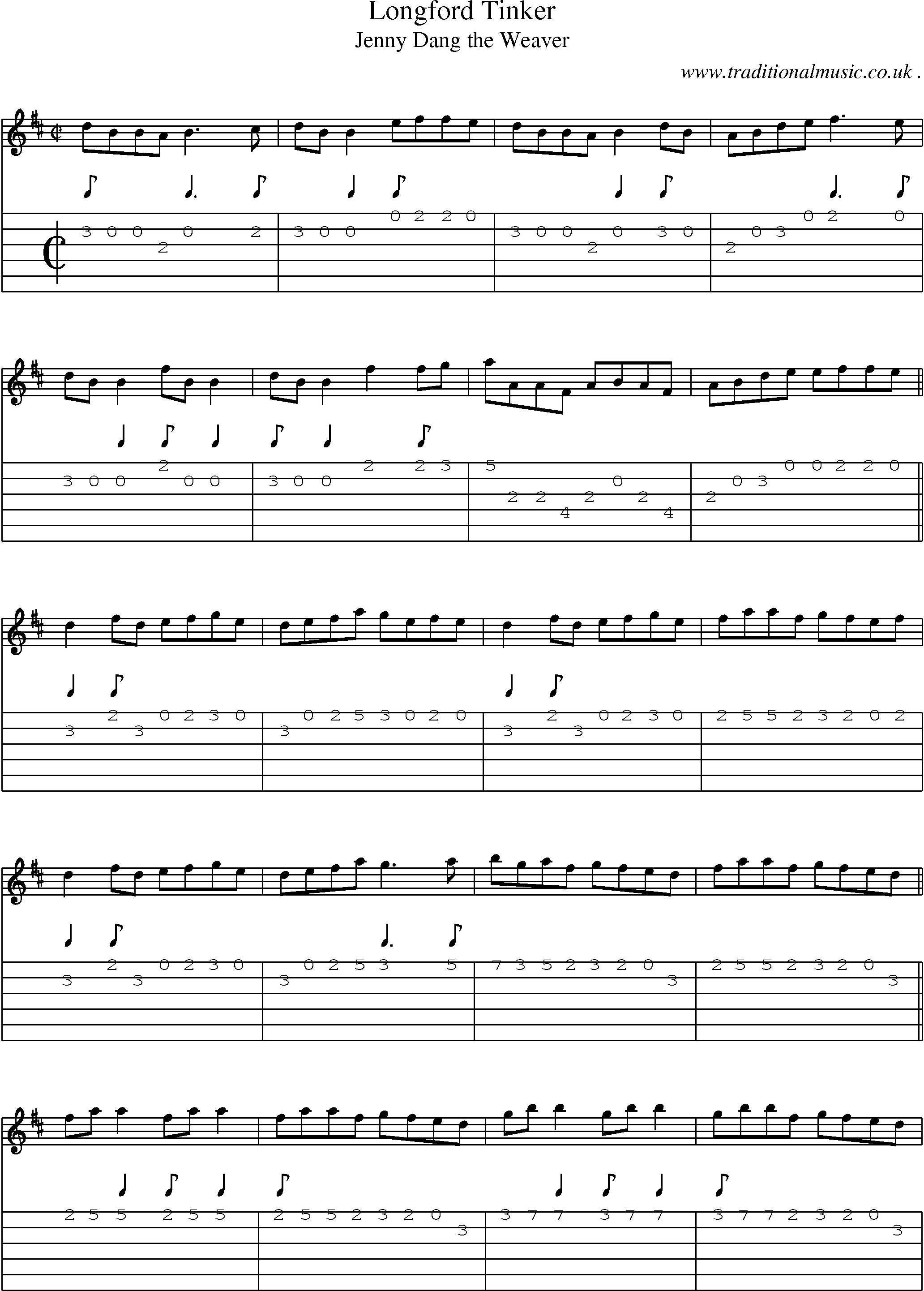Sheet-Music and Guitar Tabs for Longford Tinker