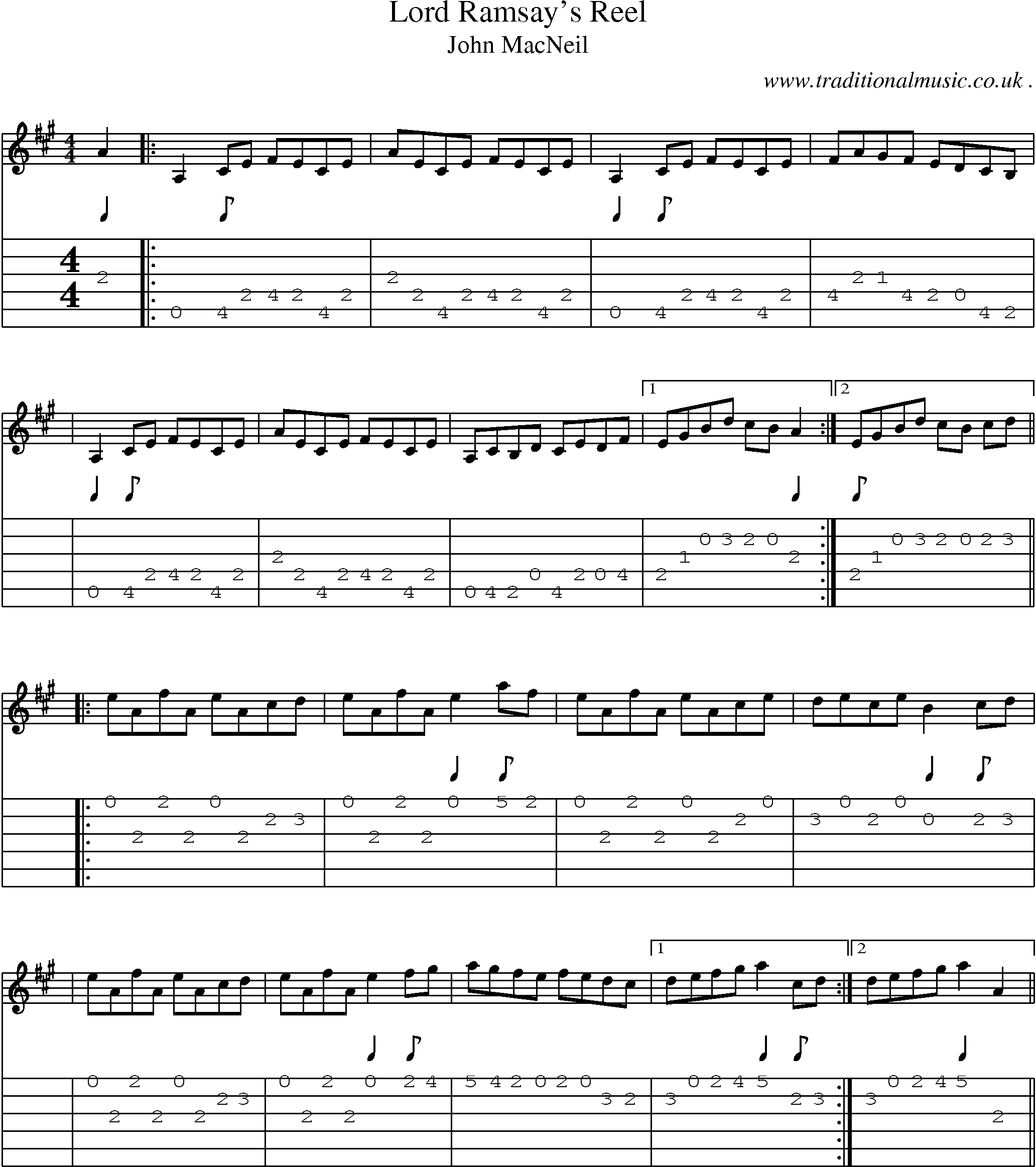 Sheet-Music and Guitar Tabs for Lord Ramsays Reel