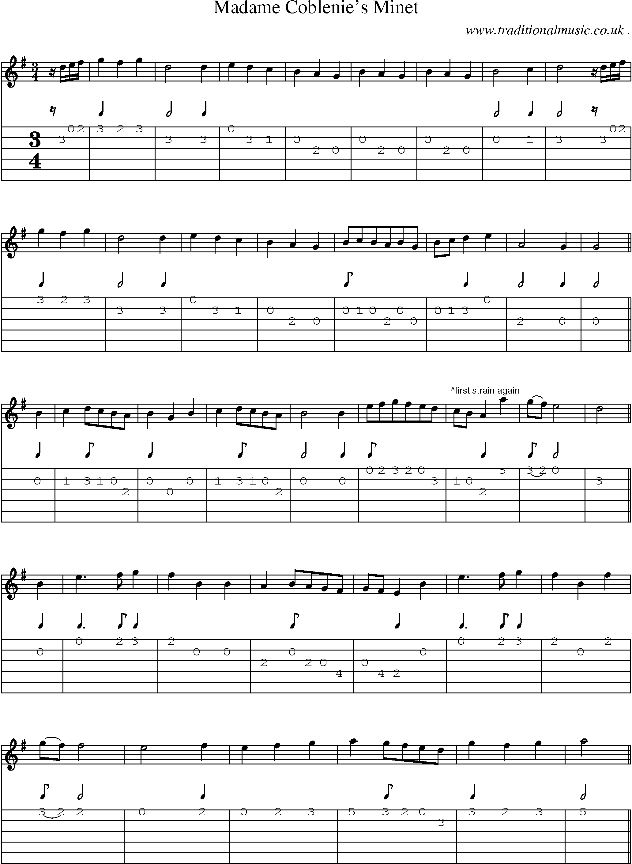 Sheet-Music and Guitar Tabs for Madame Coblenies Minet
