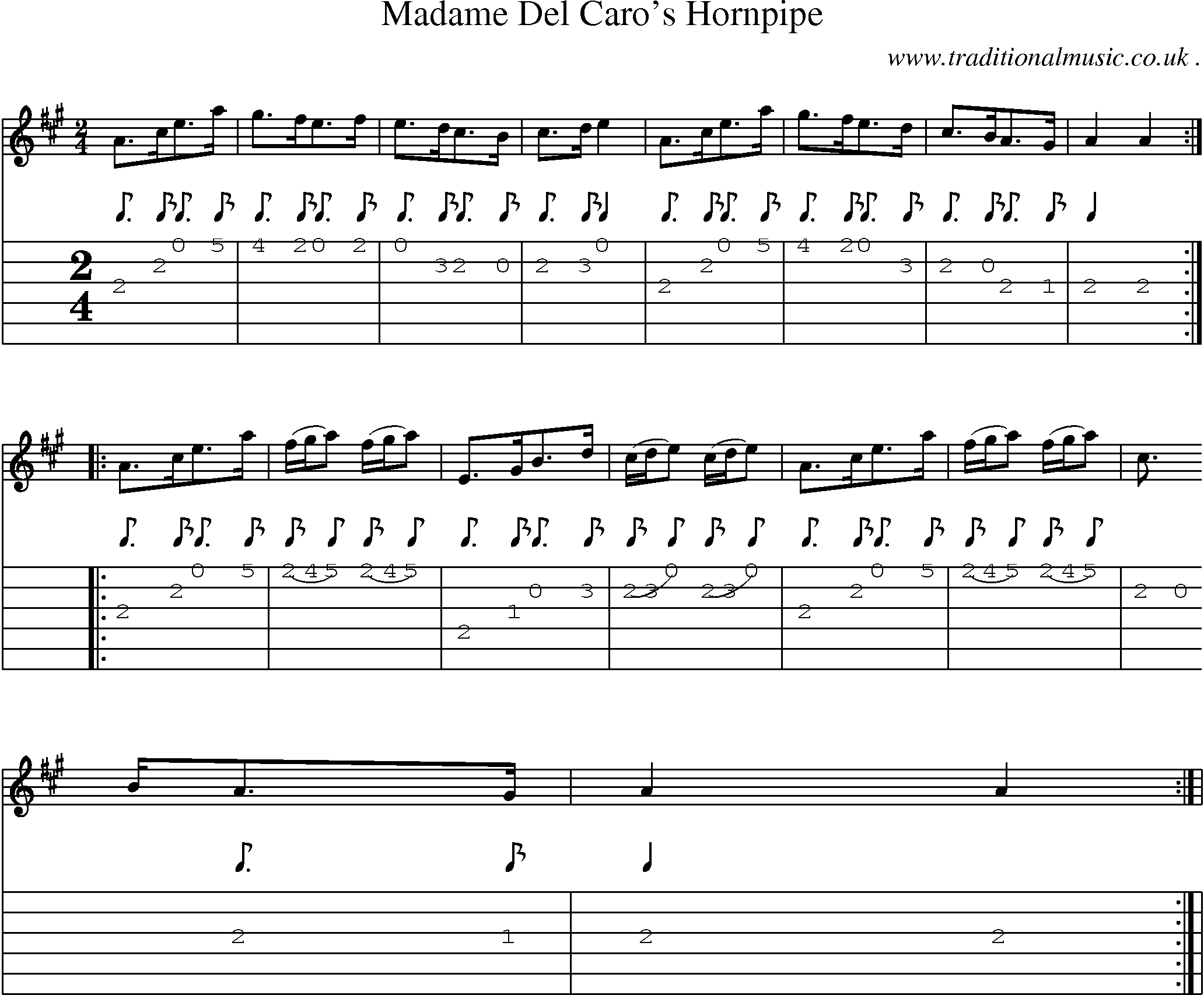 Sheet-Music and Guitar Tabs for Madame Del Caros Hornpipe