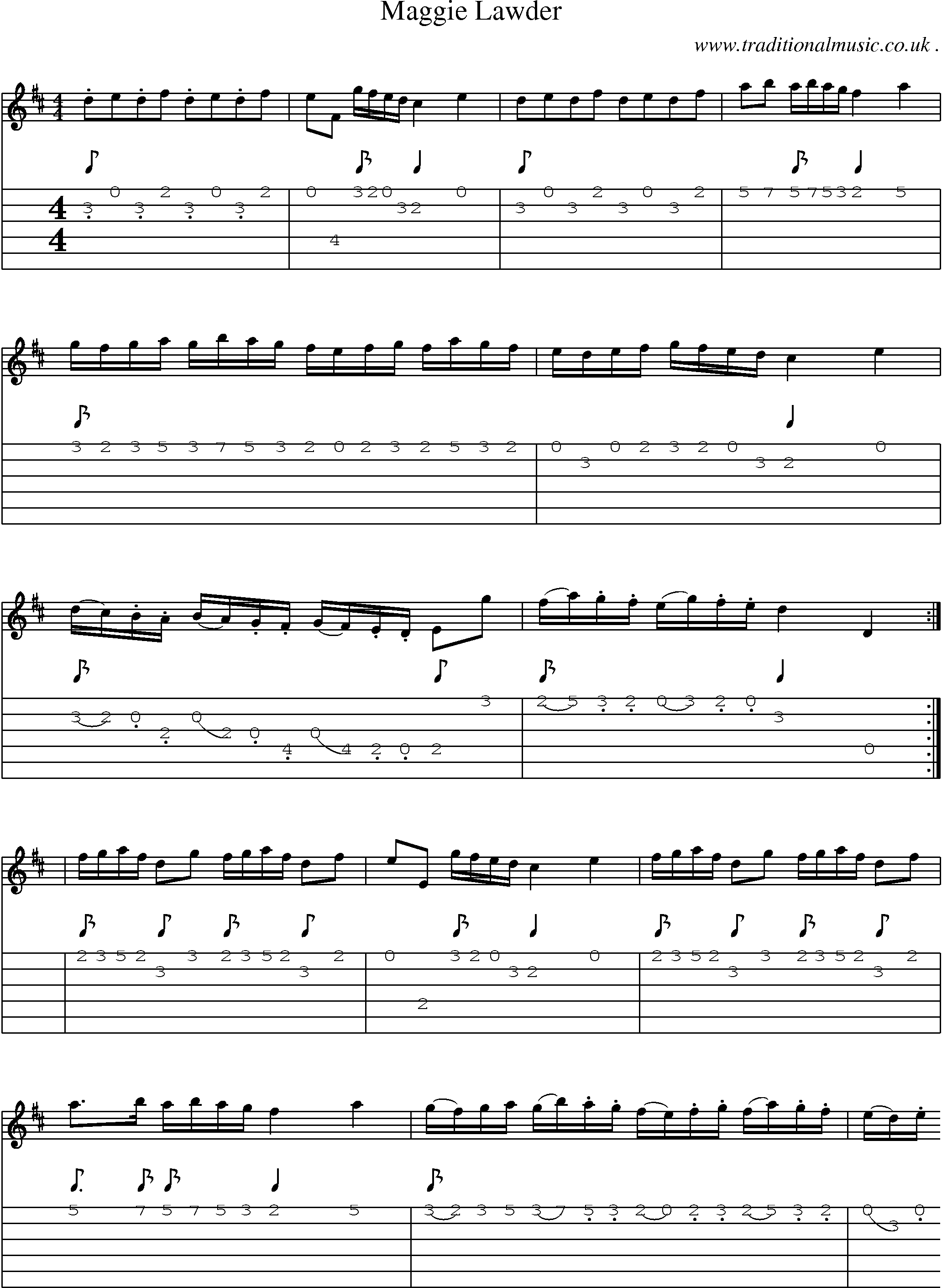 Sheet-Music and Guitar Tabs for Maggie Lawder