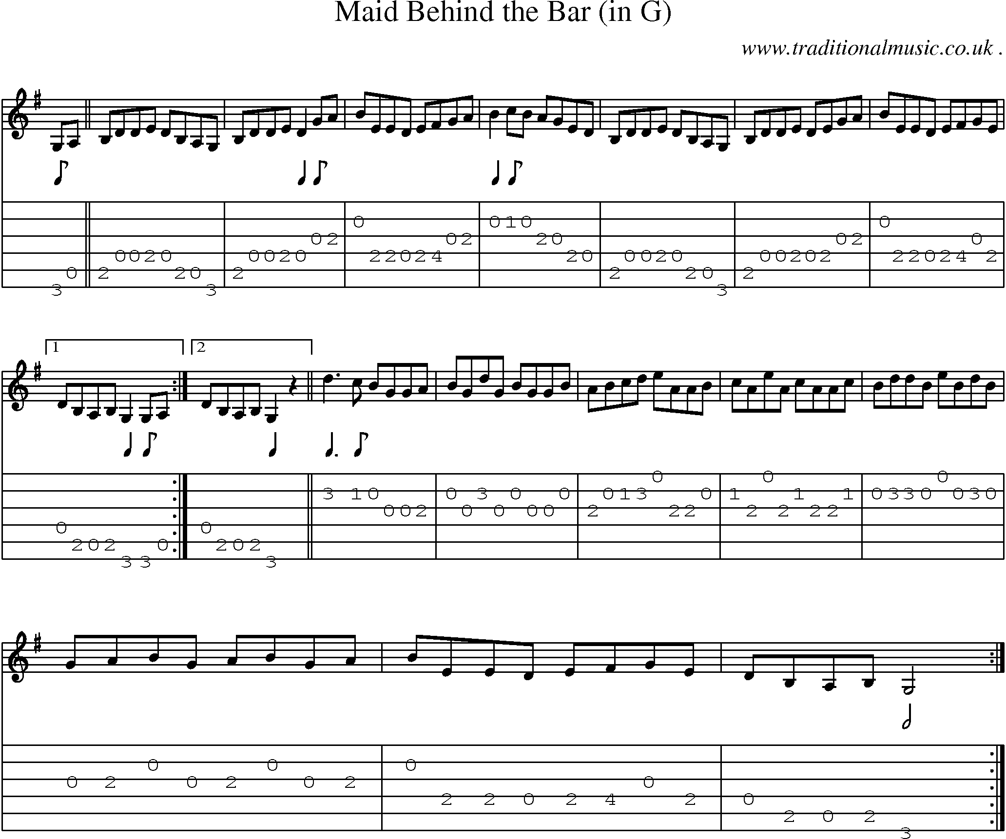 Sheet-Music and Guitar Tabs for Maid Behind The Bar (in G)