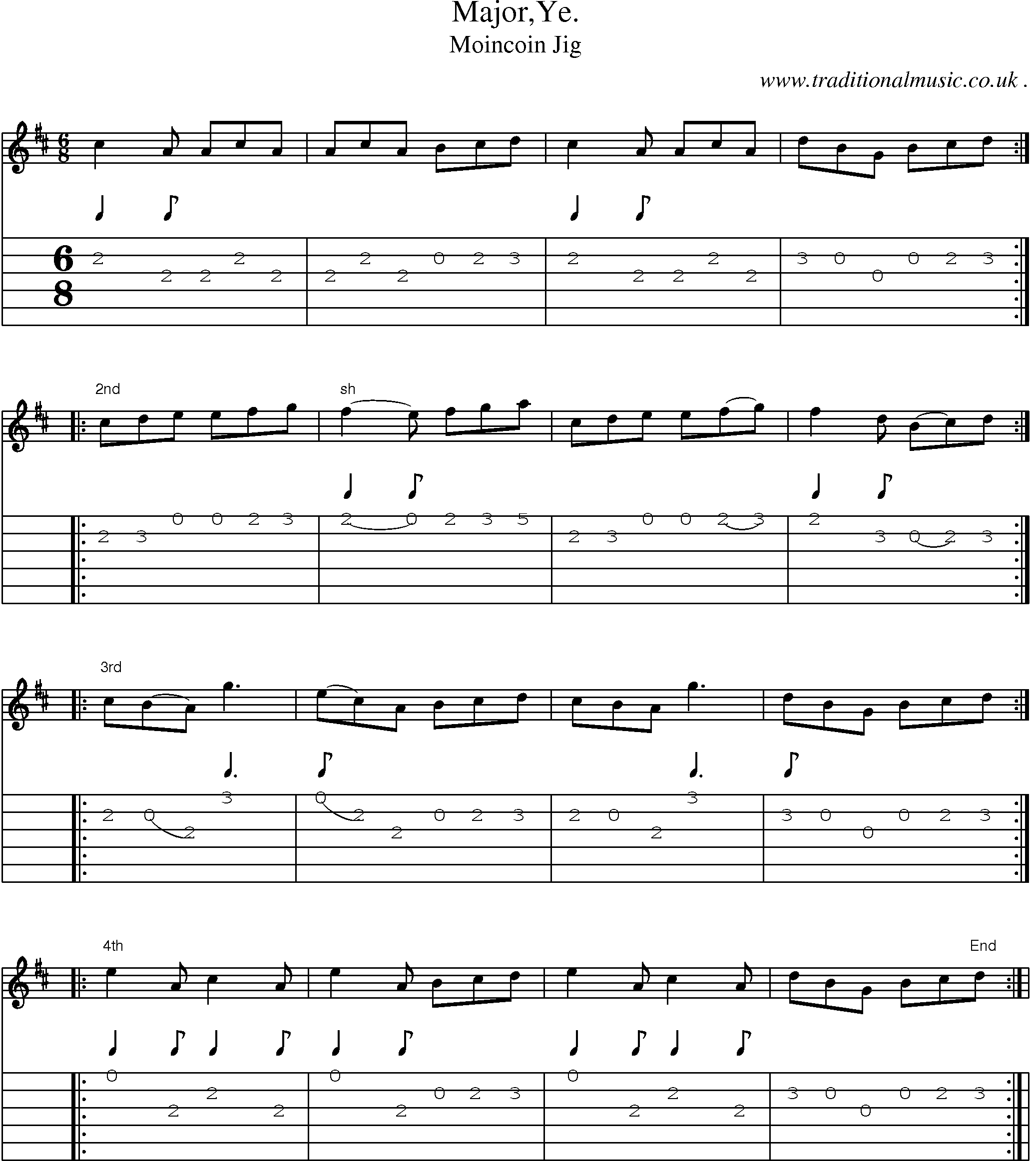 Sheet-Music and Guitar Tabs for Majorye