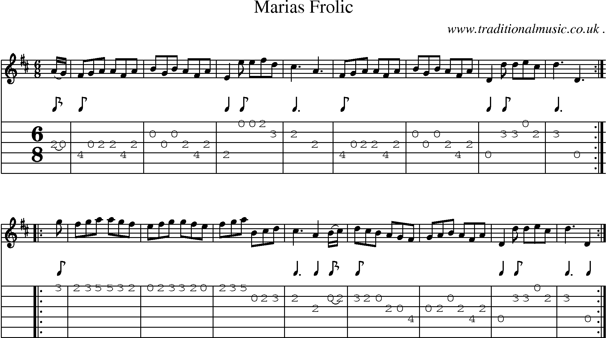 Sheet-Music and Guitar Tabs for Marias Frolic