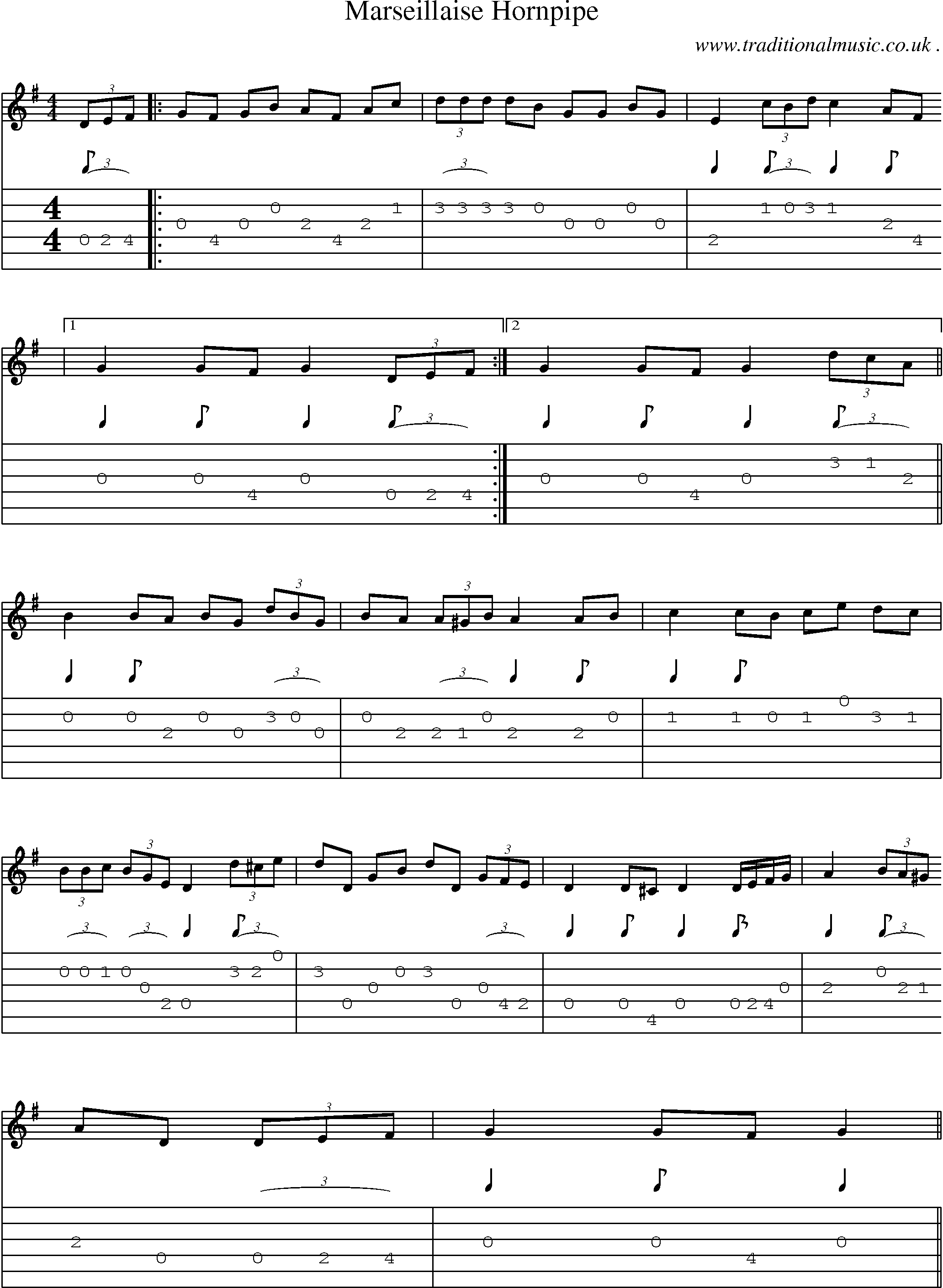 Sheet-Music and Guitar Tabs for Marseillaise Hornpipe
