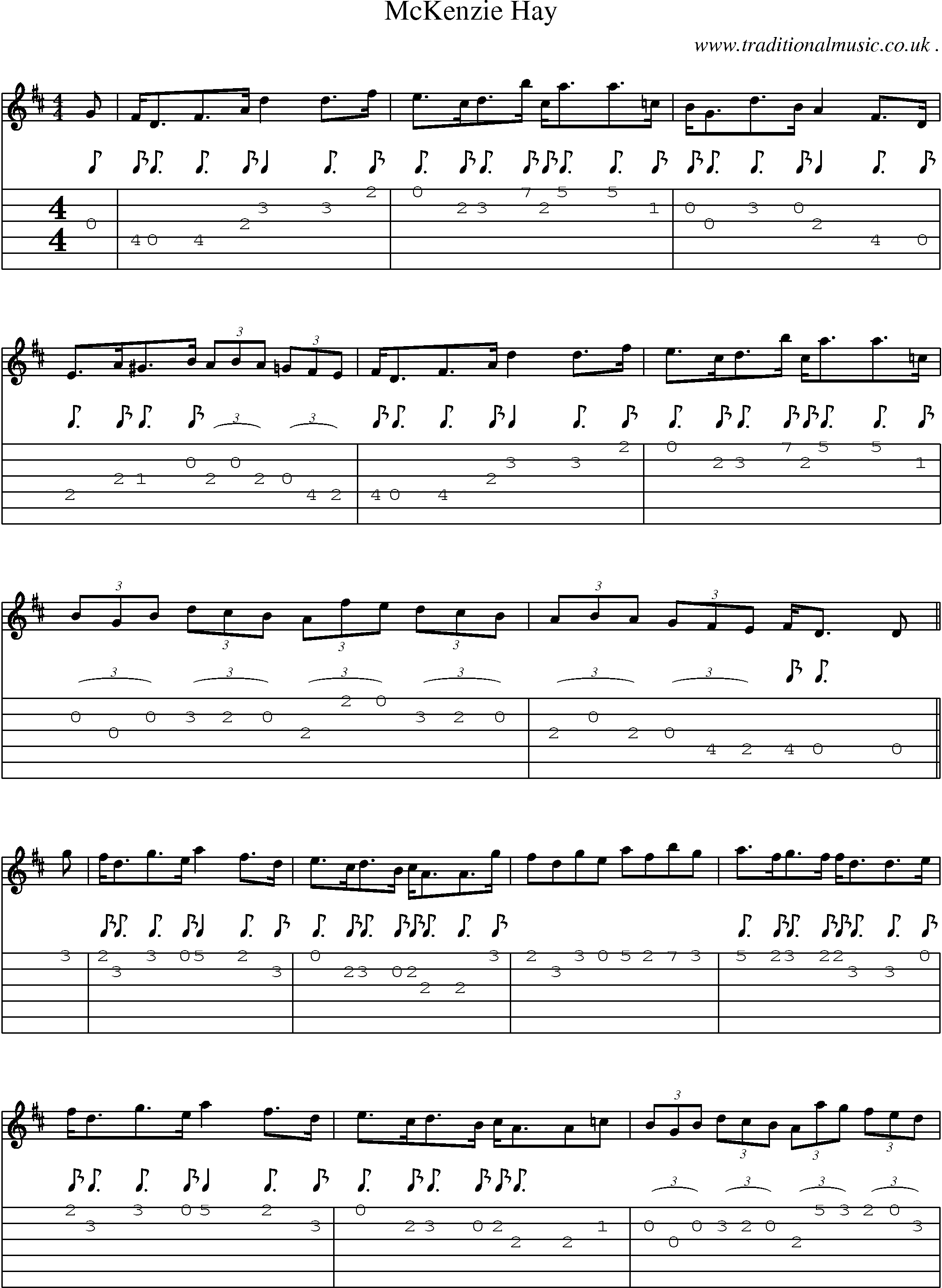 Sheet-Music and Guitar Tabs for Mckenzie Hay