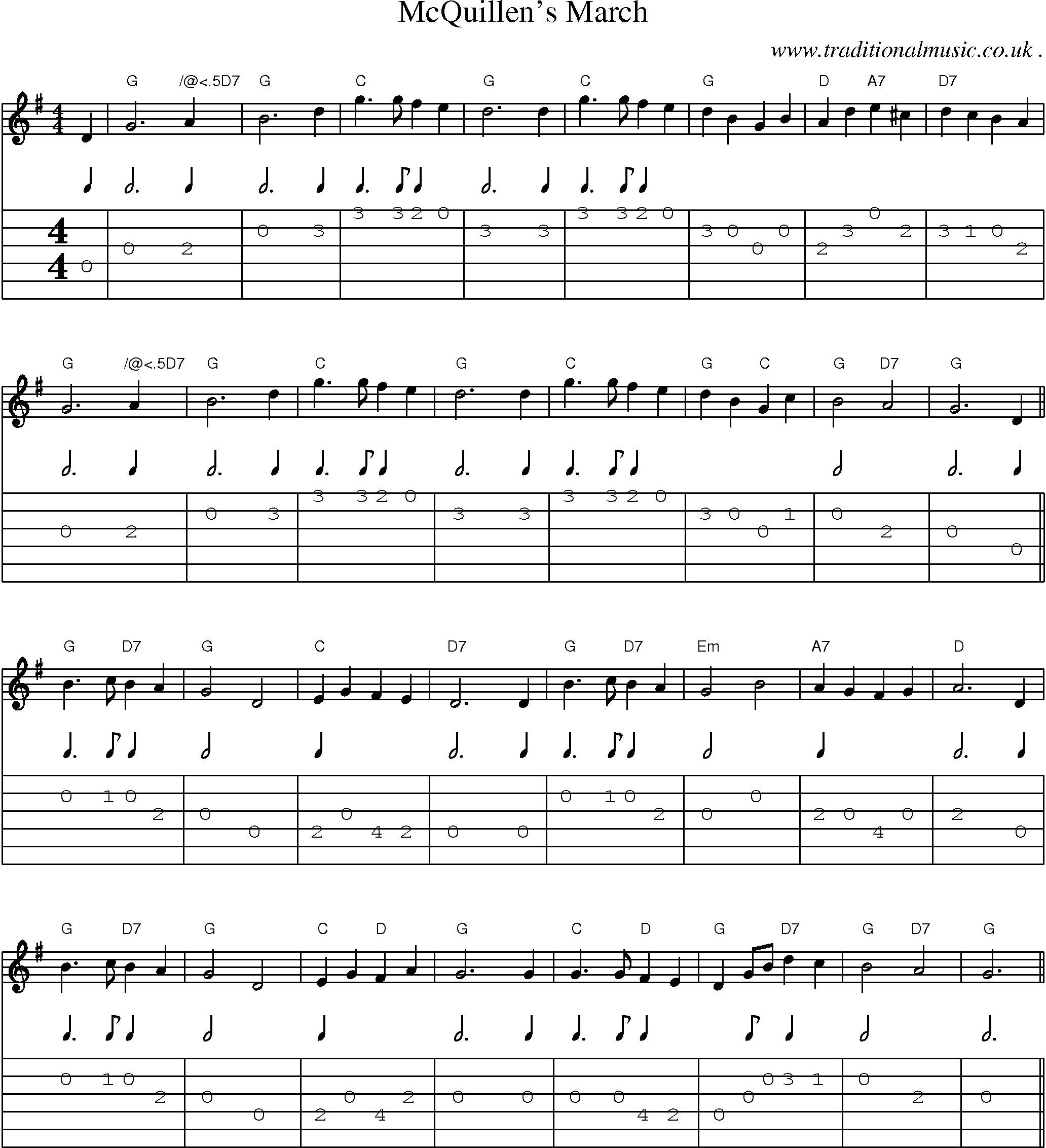Sheet-Music and Guitar Tabs for Mcquillens March