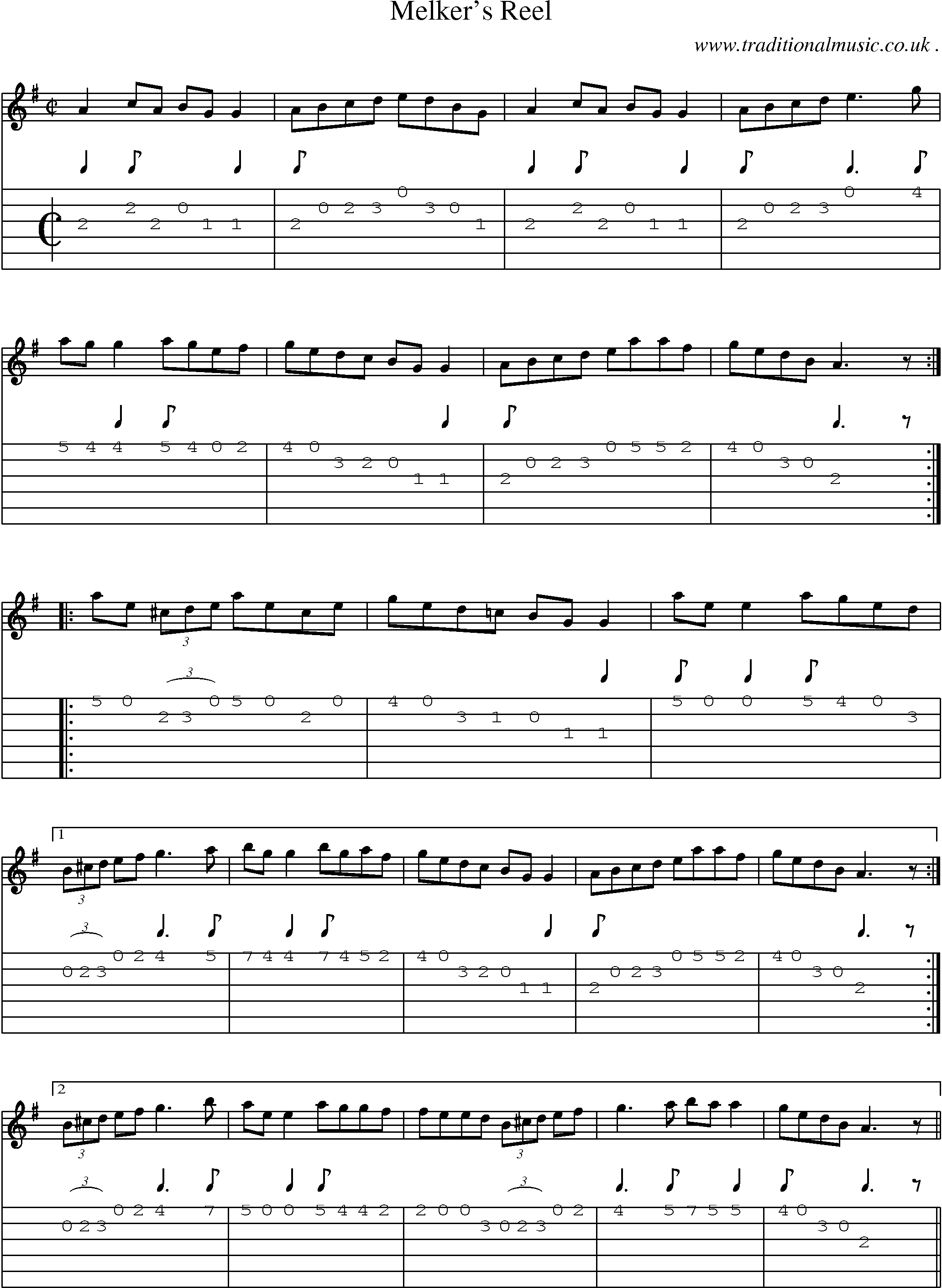 Sheet-Music and Guitar Tabs for Melkers Reel