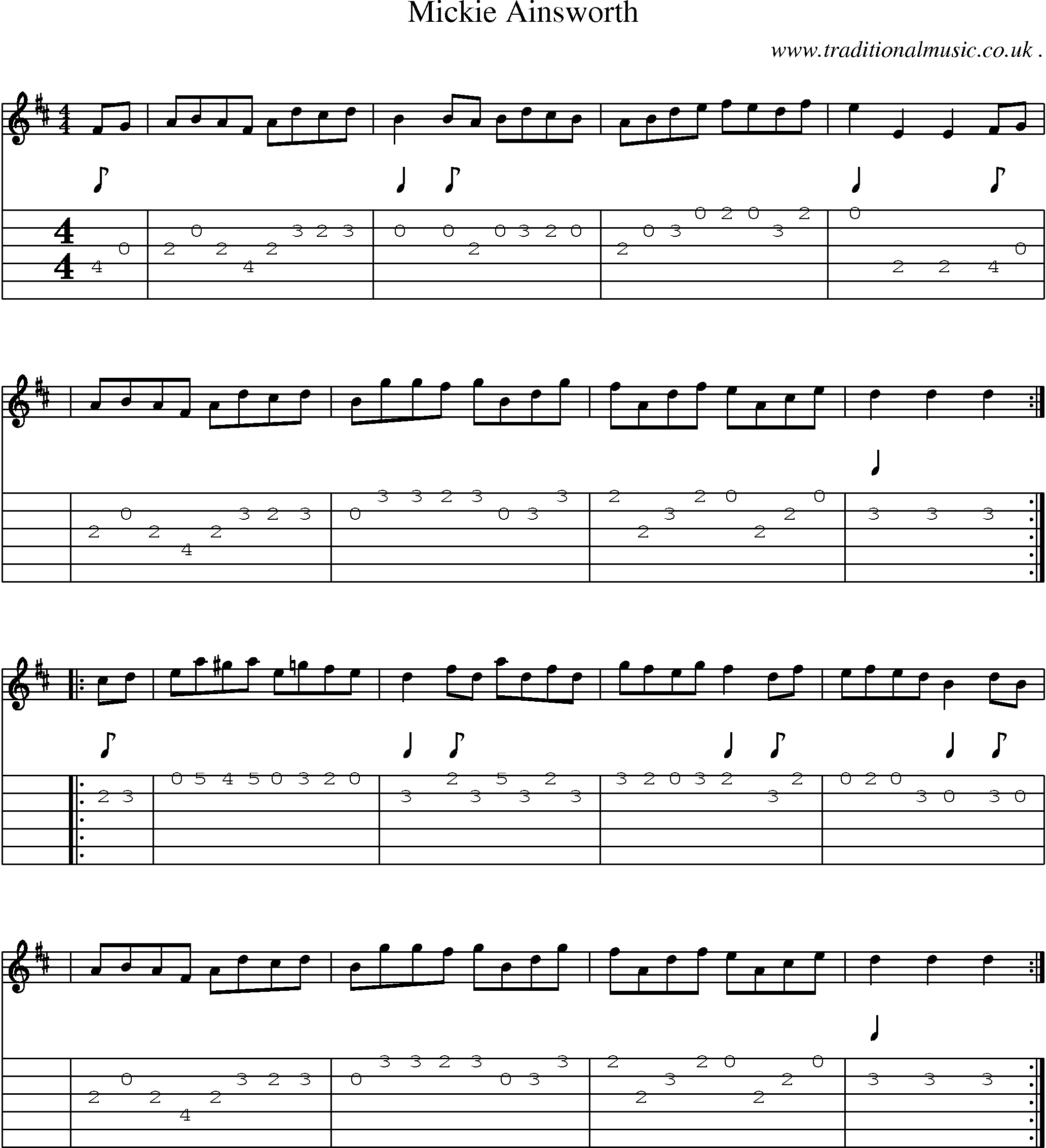 Sheet-Music and Guitar Tabs for Mickie Ainsworth
