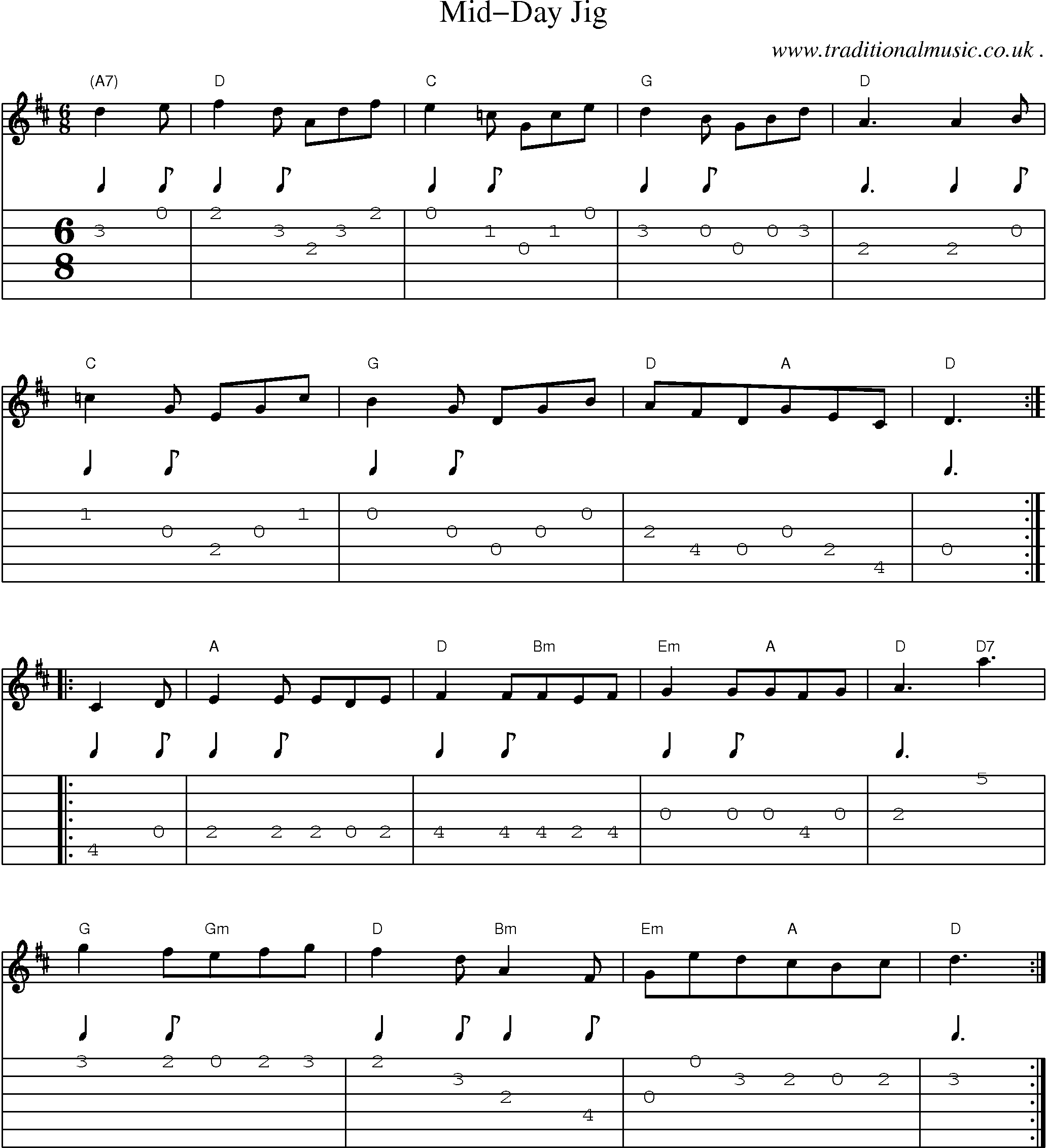Sheet-Music and Guitar Tabs for Mid-day Jig