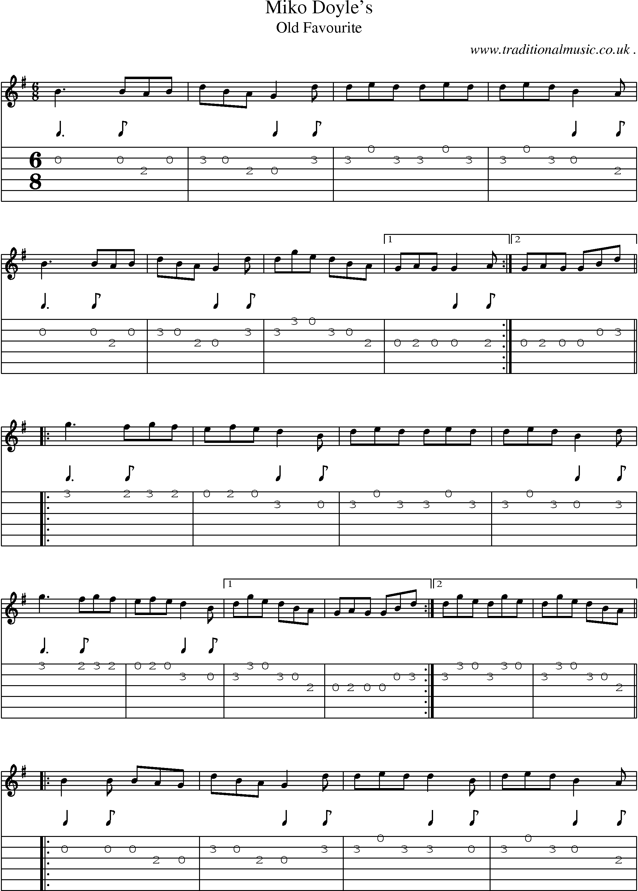 Sheet-Music and Guitar Tabs for Miko Doyles