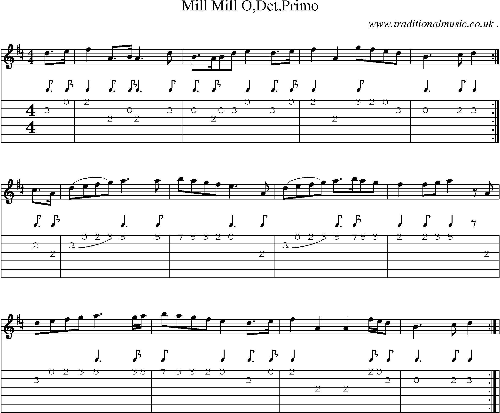 Sheet-Music and Guitar Tabs for Mill Mill Odetprimo