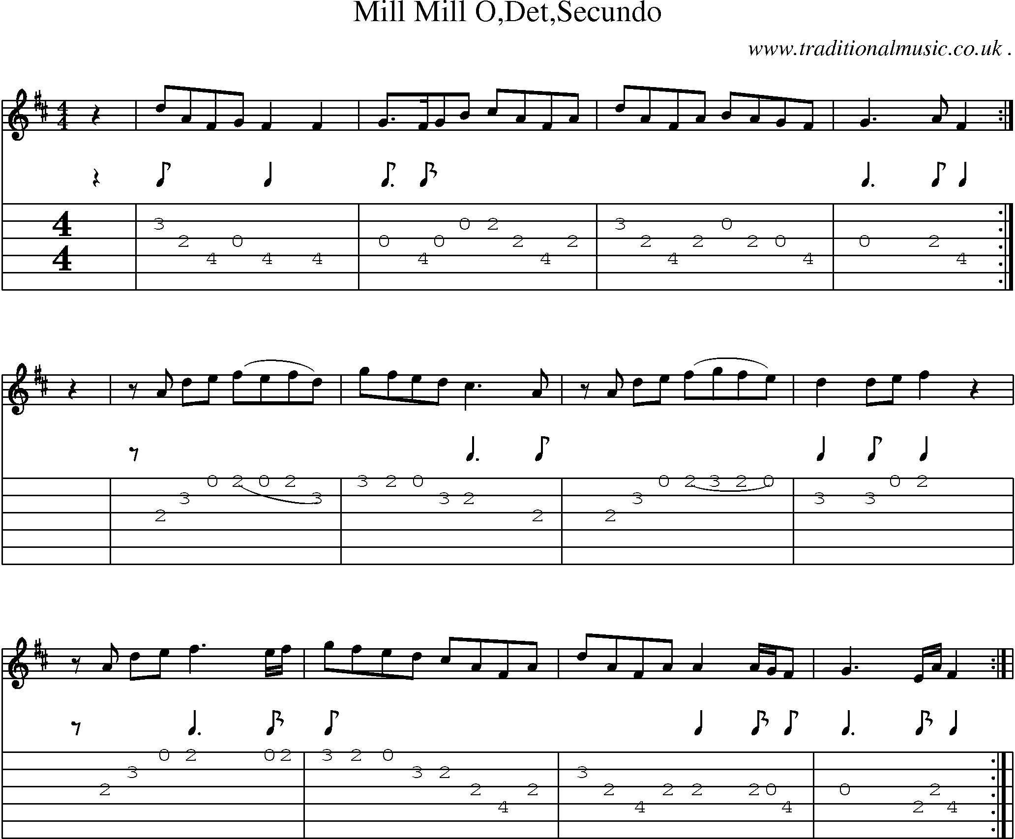Sheet-Music and Guitar Tabs for Mill Mill Odetsecundo