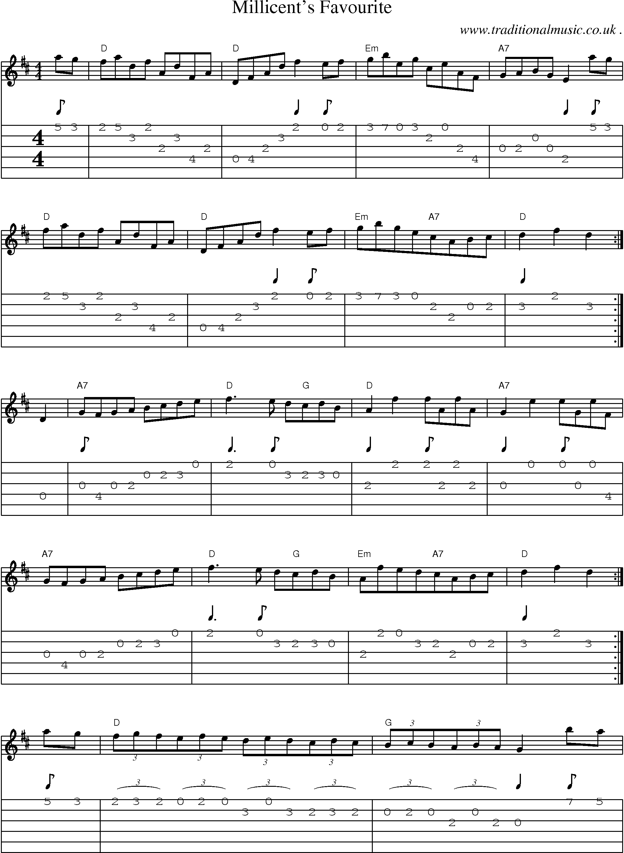 Sheet-Music and Guitar Tabs for Millicents Favourite