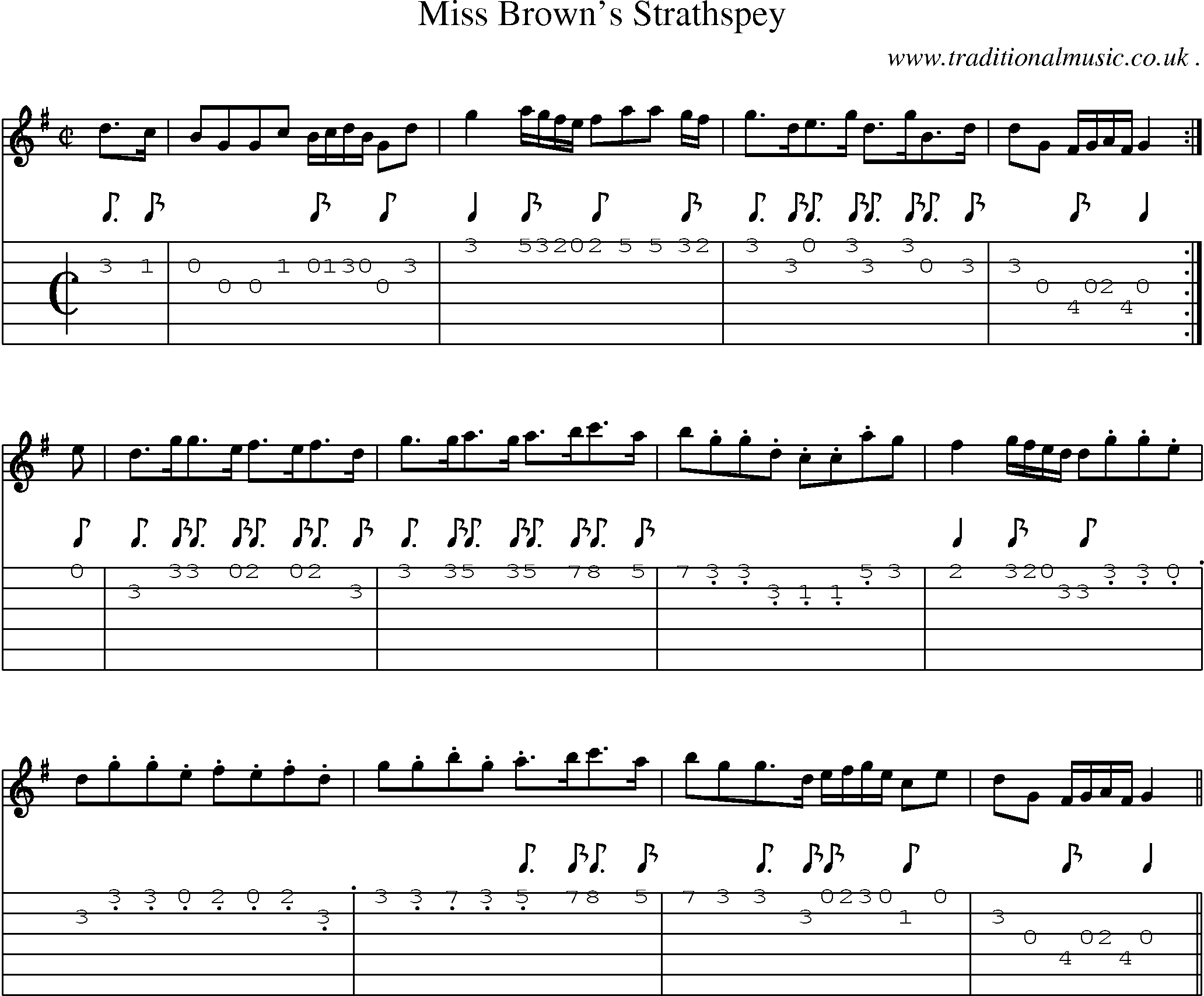 Sheet-Music and Guitar Tabs for Miss Browns Strathspey