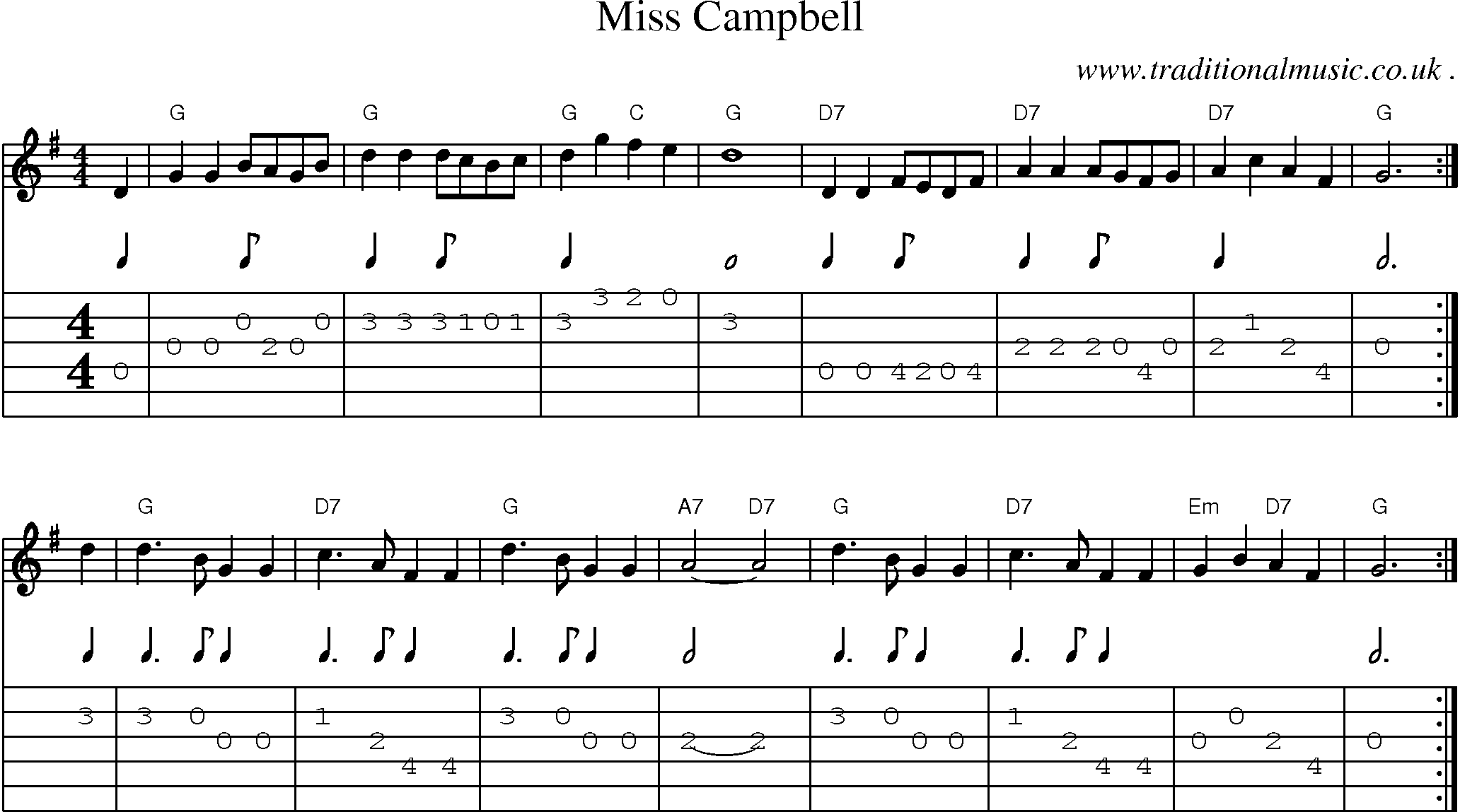 Sheet-Music and Guitar Tabs for Miss Campbell