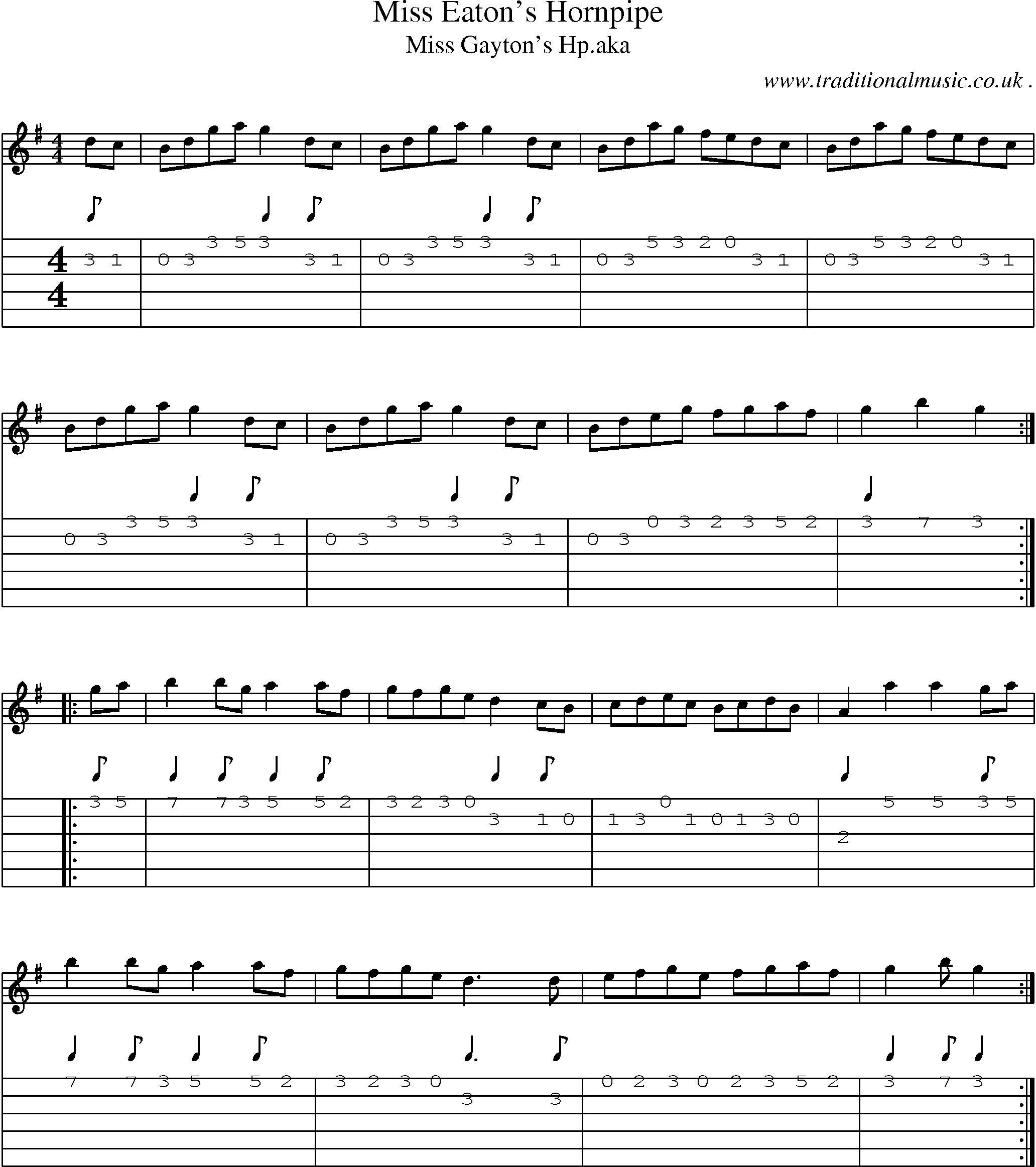 Sheet-Music and Guitar Tabs for Miss Eatons Hornpipe
