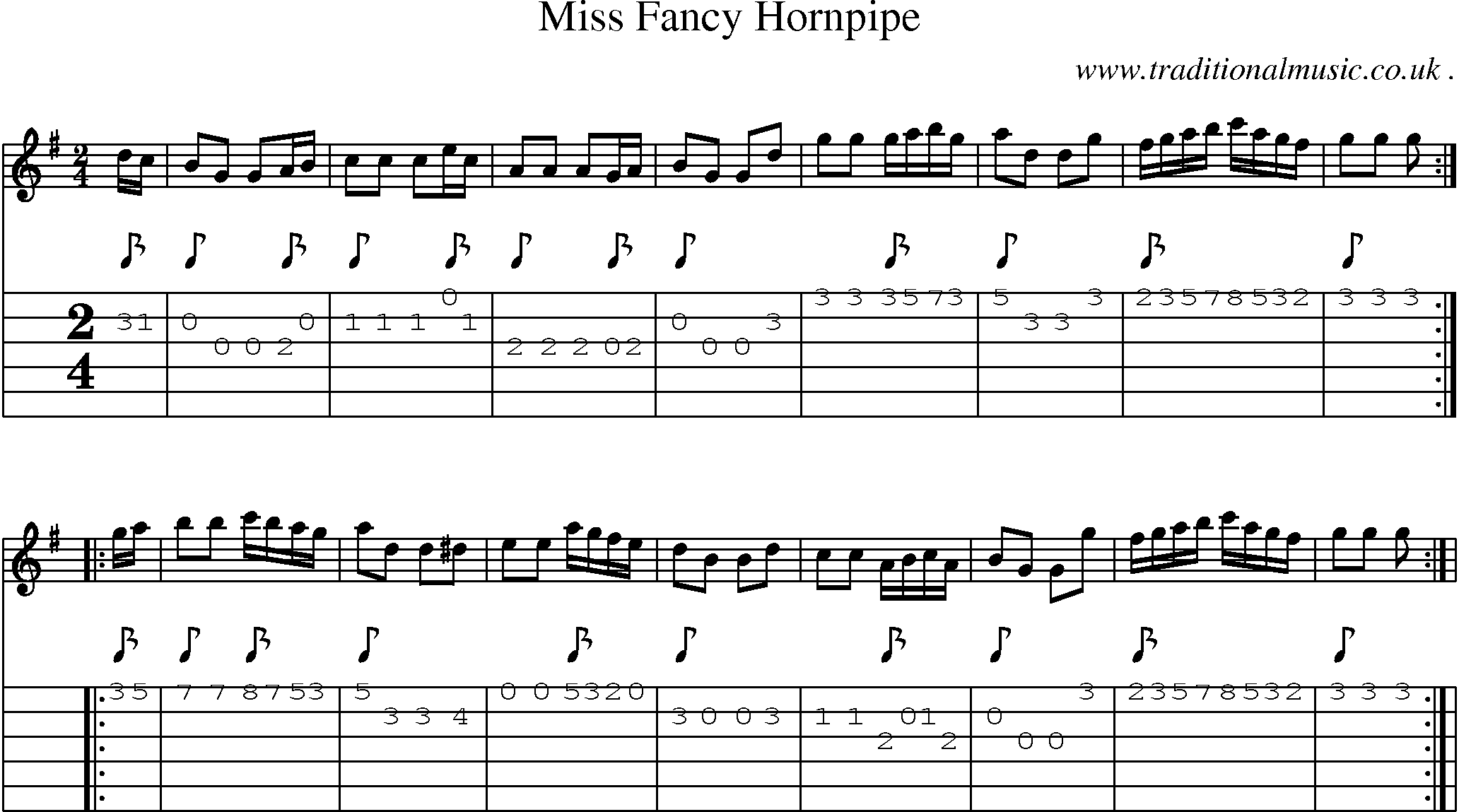 Sheet-Music and Guitar Tabs for Miss Fancy Hornpipe