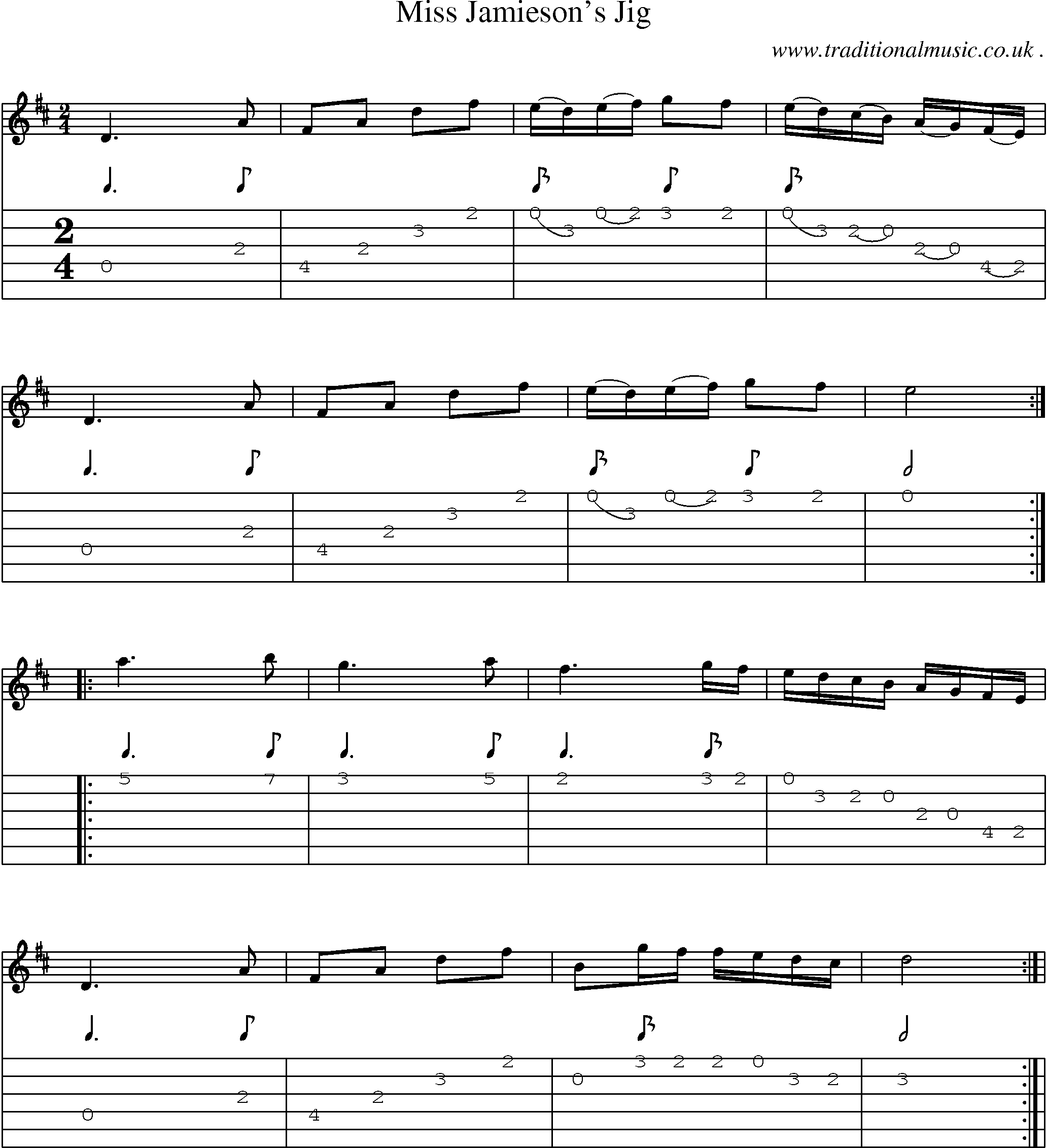 Sheet-Music and Guitar Tabs for Miss Jamiesons Jig