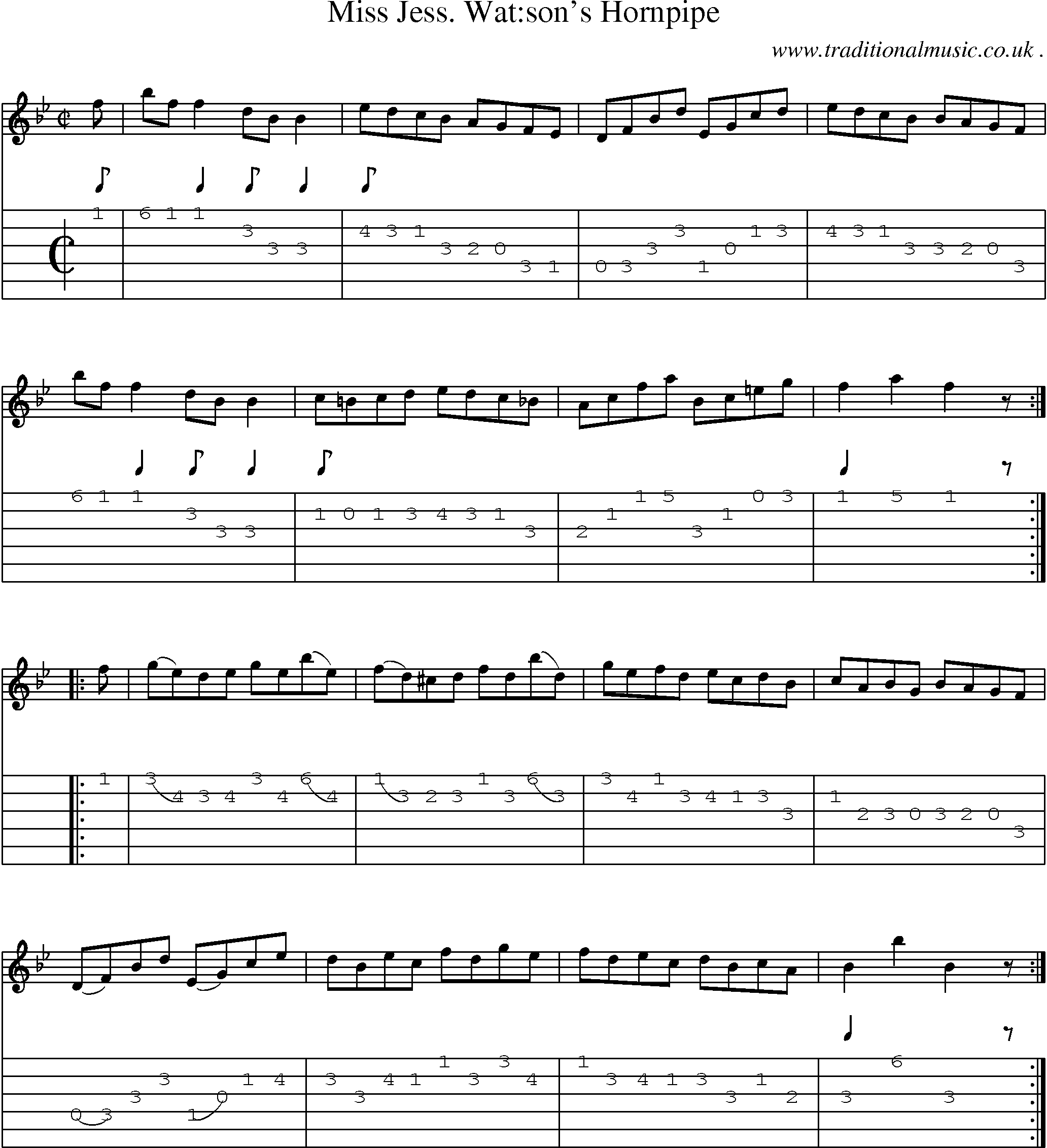 Sheet-Music and Guitar Tabs for Miss Jess Watsons Hornpipe