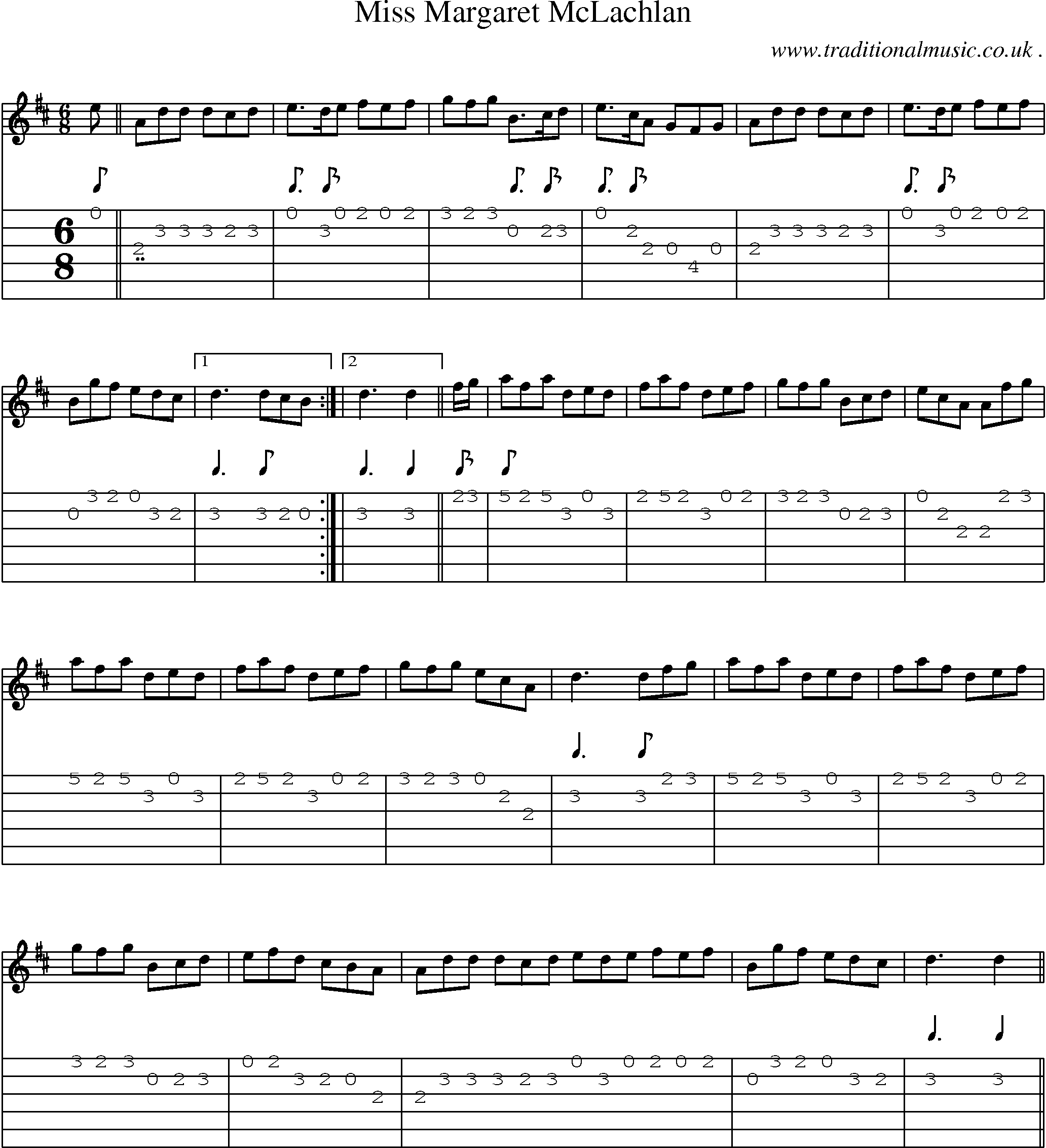 Sheet-Music and Guitar Tabs for Miss Margaret Mclachlan