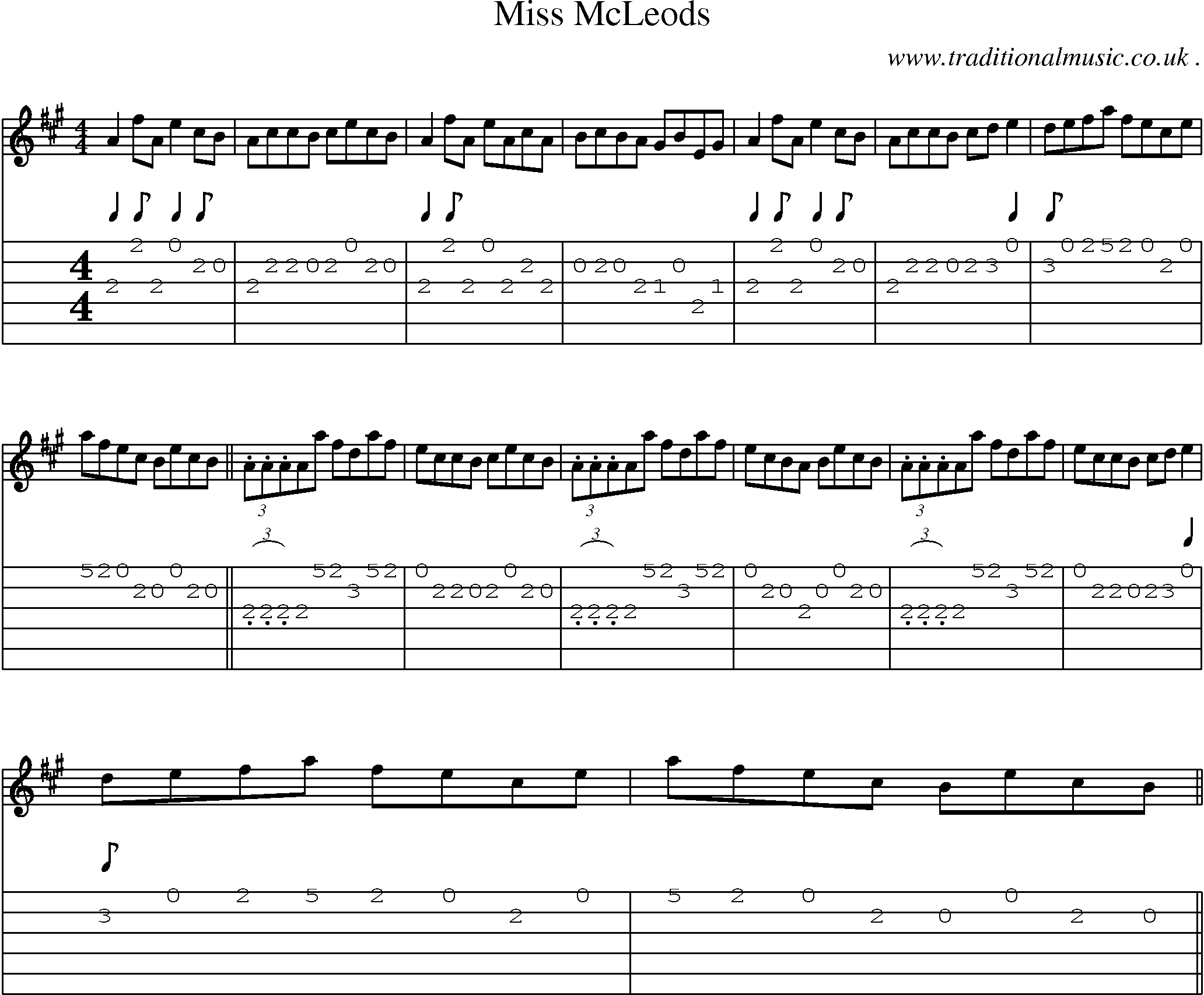 Sheet-Music and Guitar Tabs for Miss Mcleods