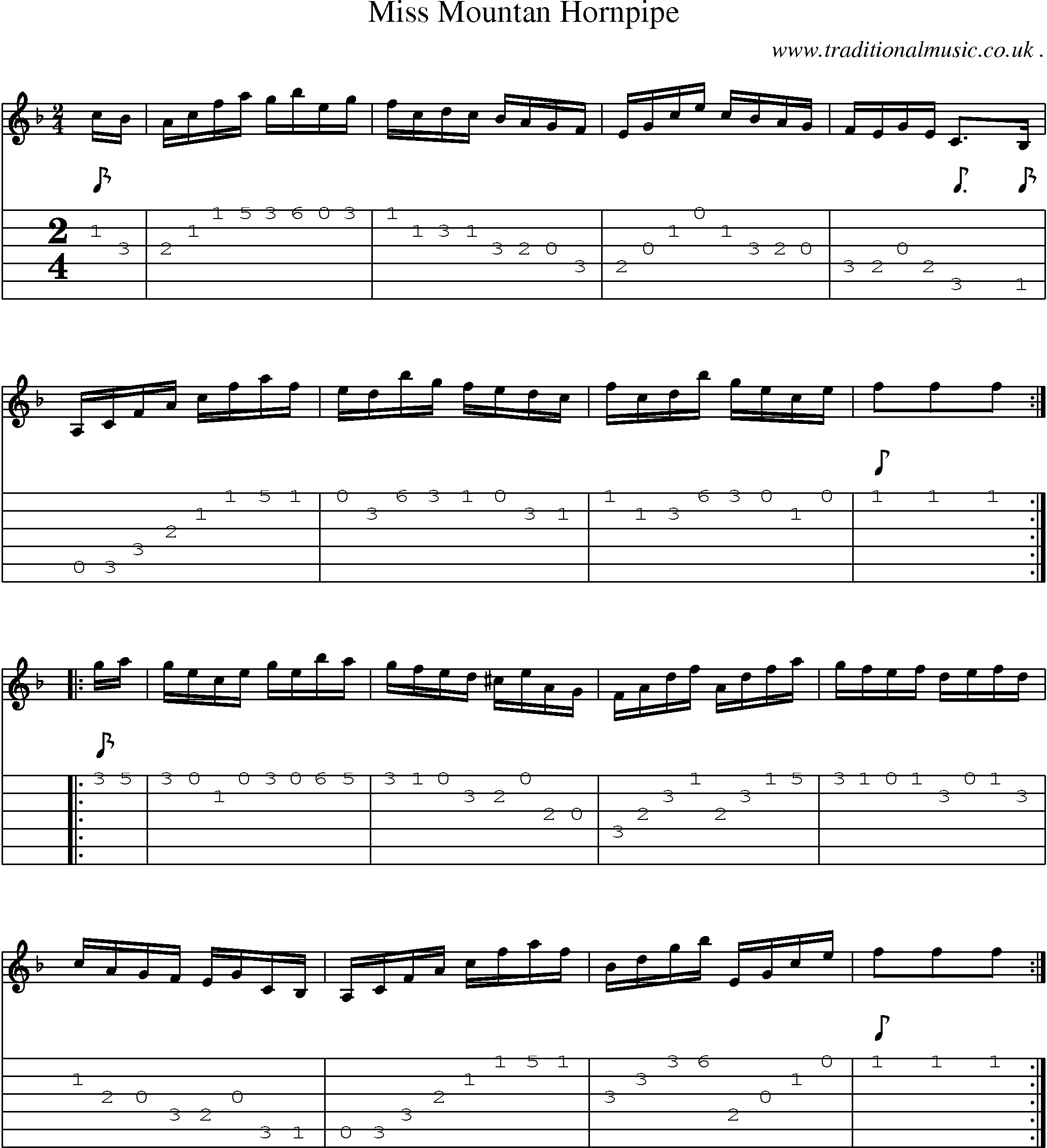 Sheet-Music and Guitar Tabs for Miss Mountan Hornpipe