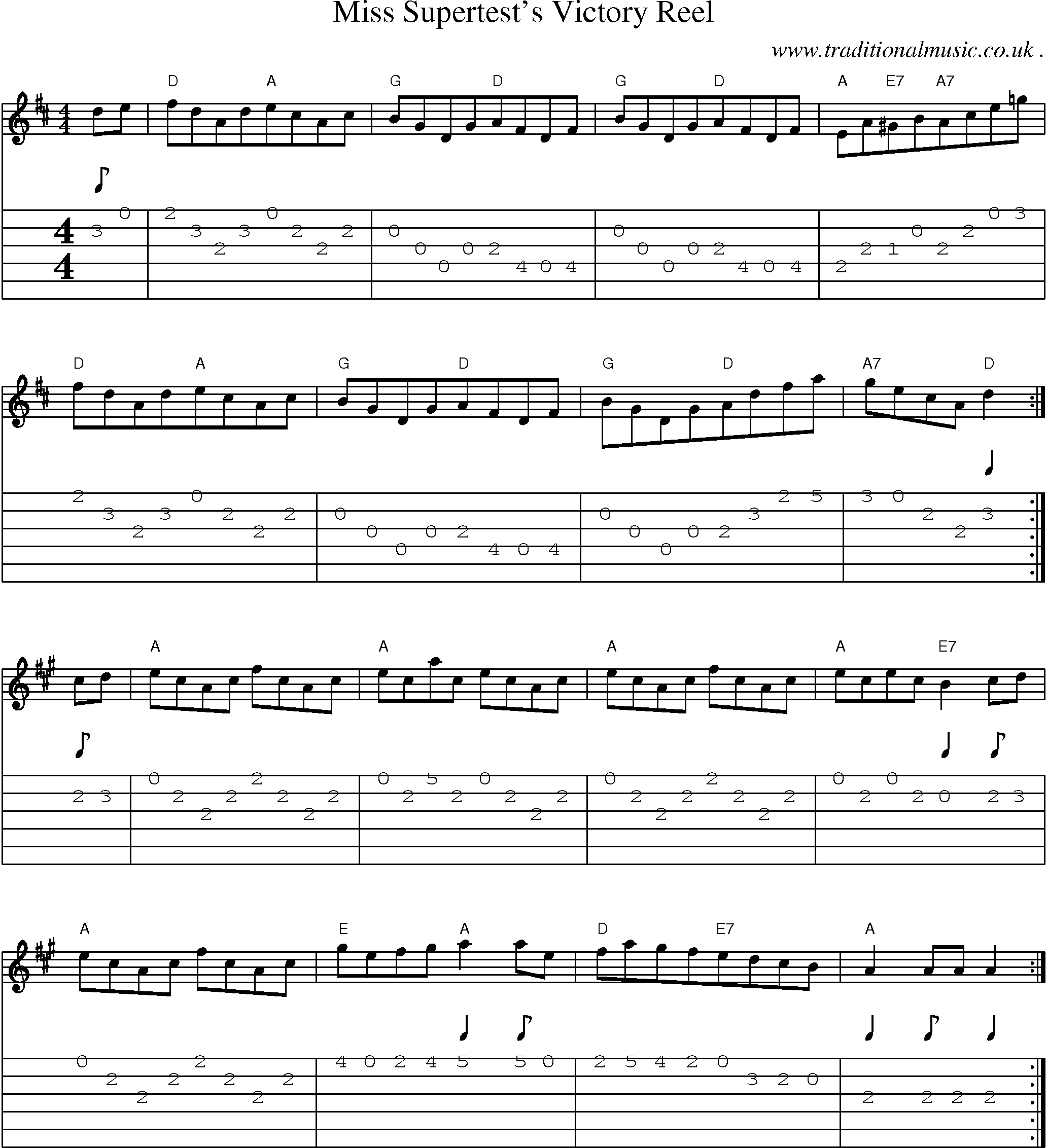 Sheet-Music and Guitar Tabs for Miss Supertests Victory Reel