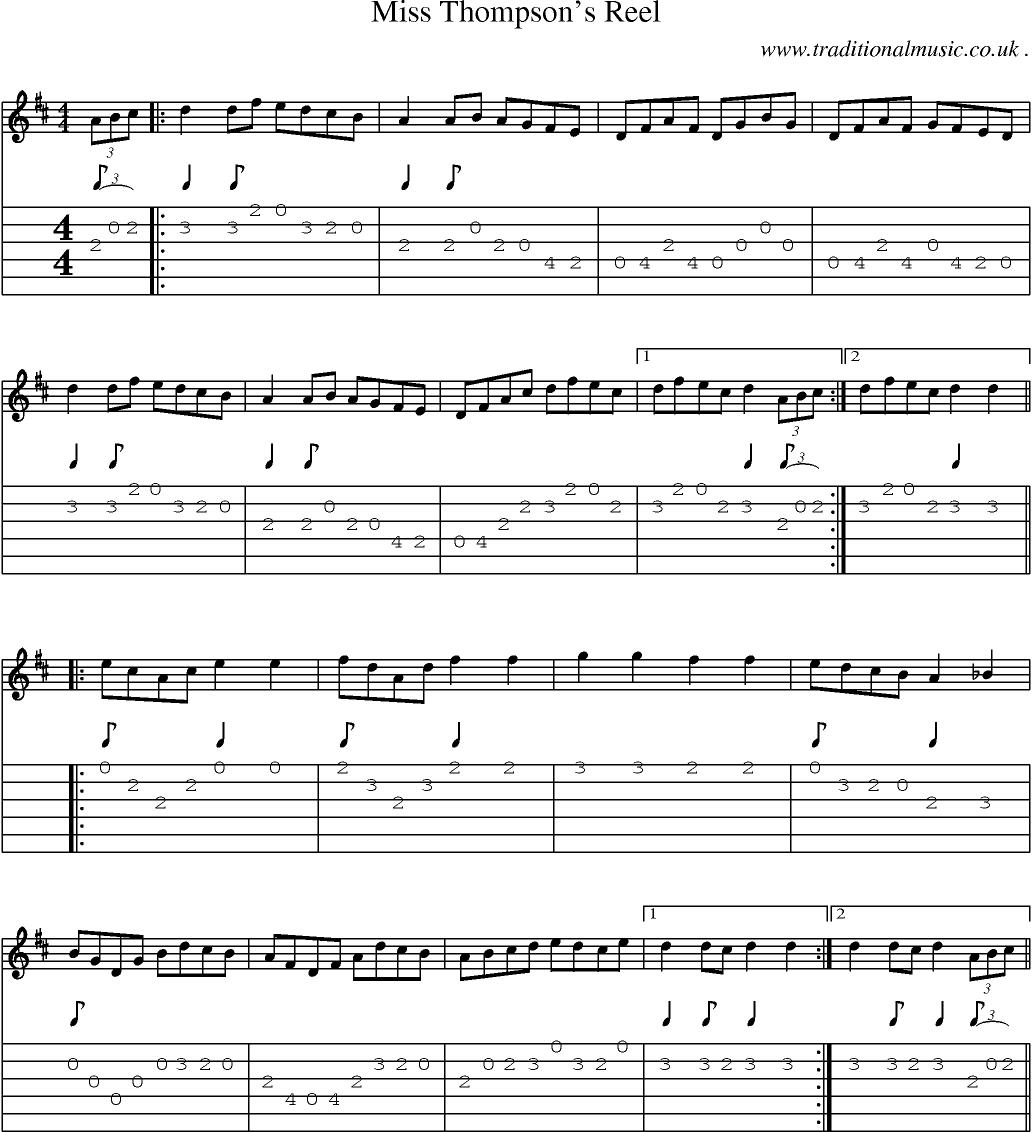 Sheet-Music and Guitar Tabs for Miss Thompsons Reel