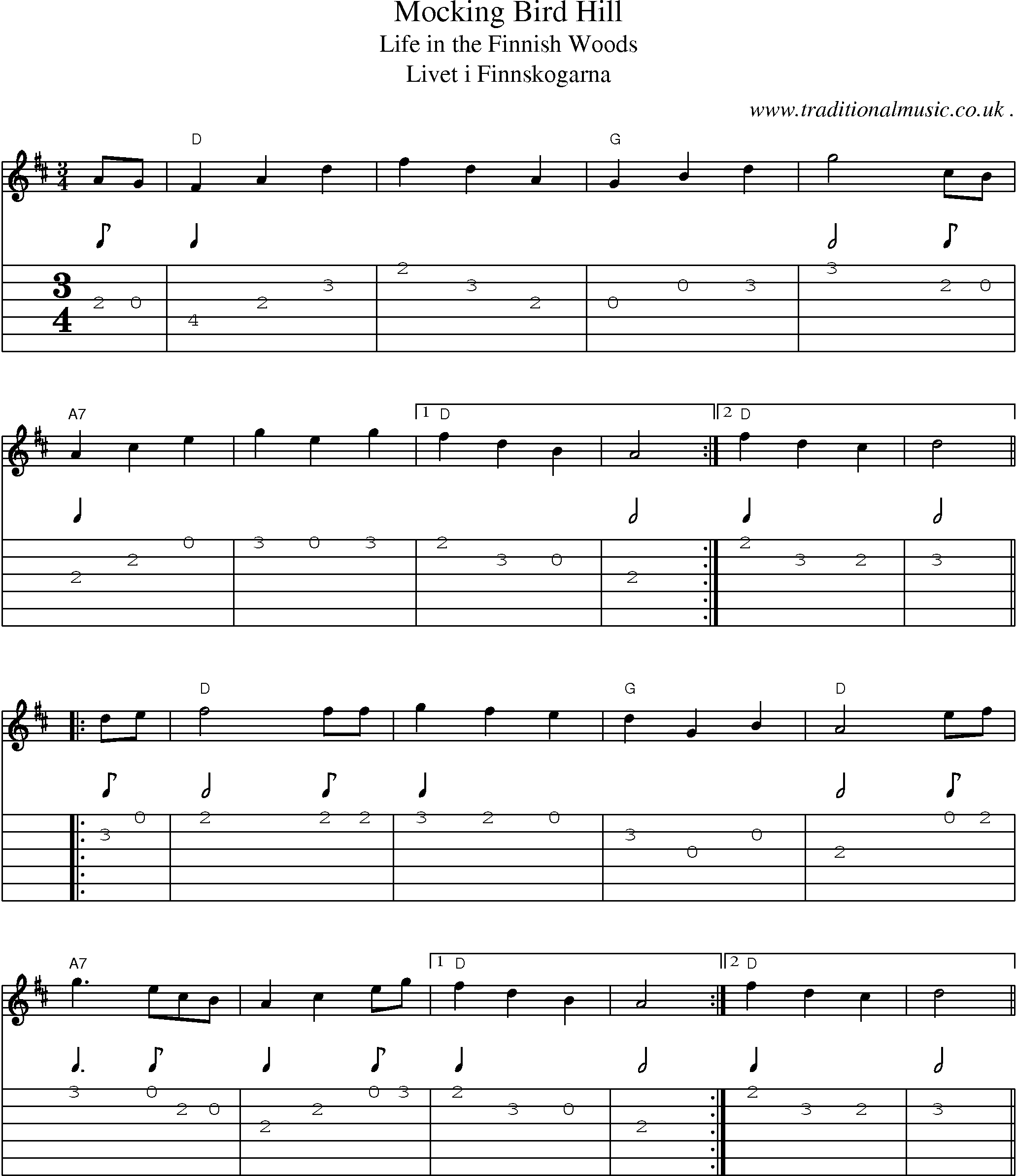 Sheet-Music and Guitar Tabs for Mocking Bird Hill