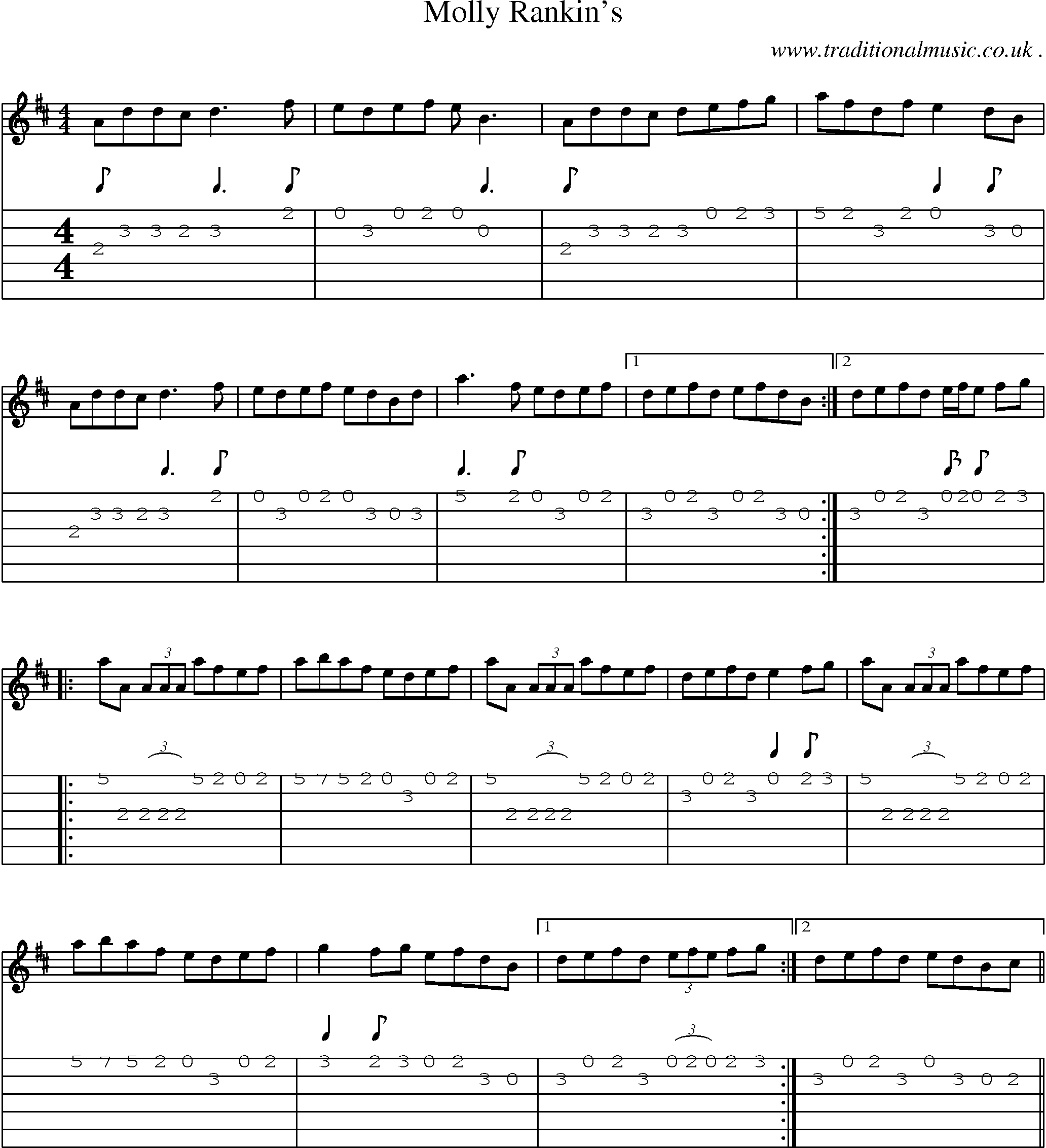 Sheet-Music and Guitar Tabs for Molly Rankins