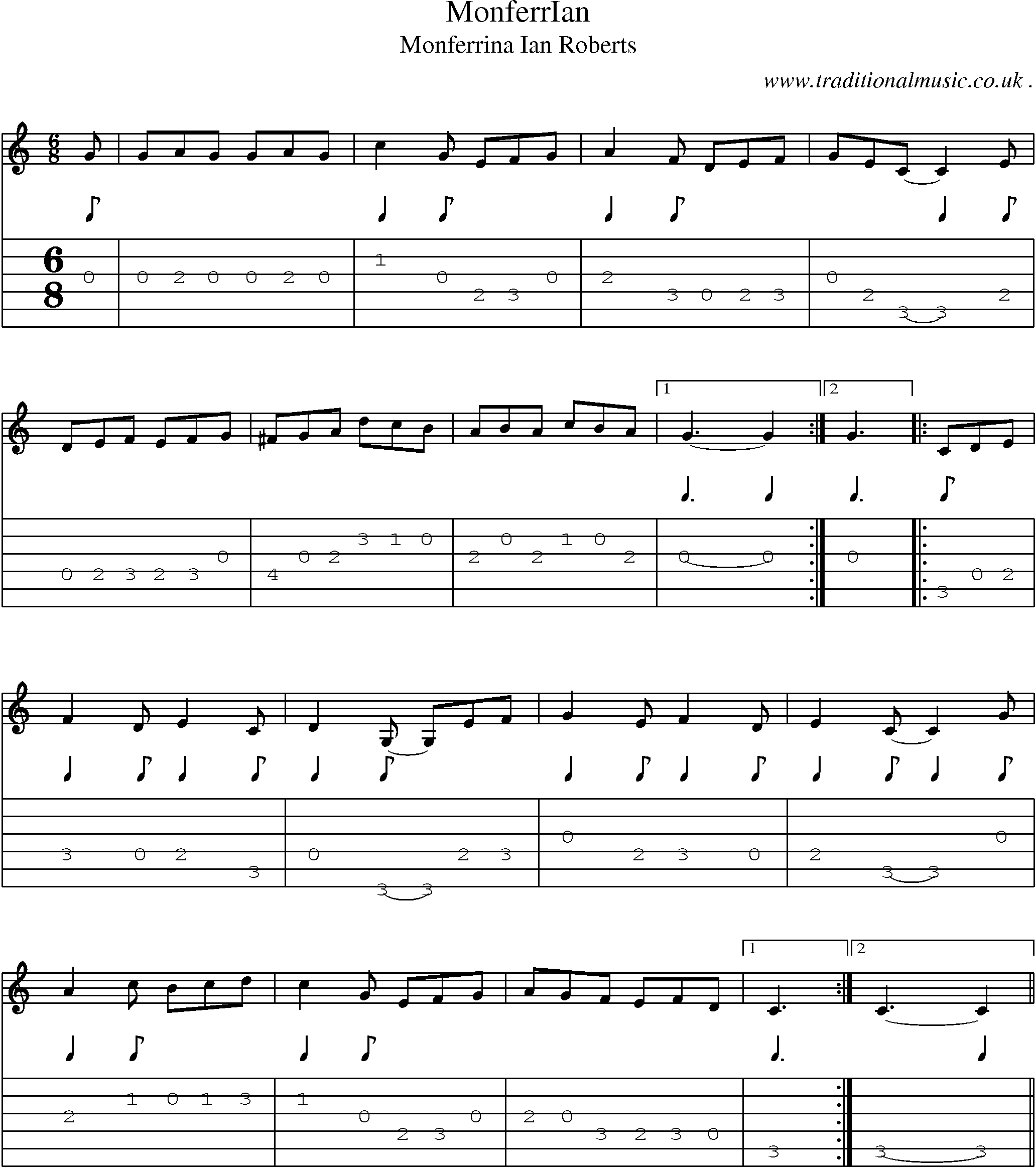 Sheet-Music and Guitar Tabs for Monferrian