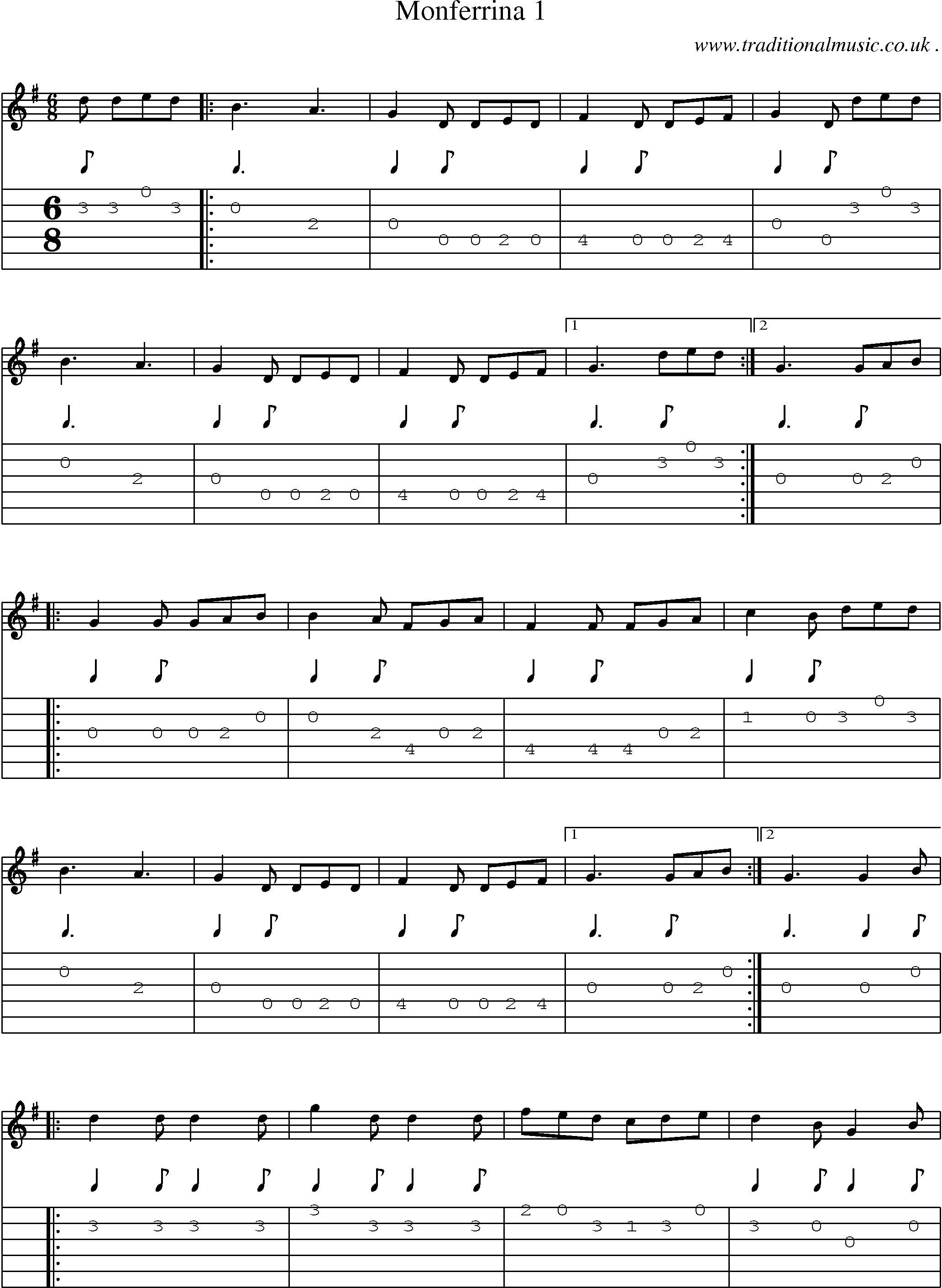 Sheet-Music and Guitar Tabs for Monferrina 1