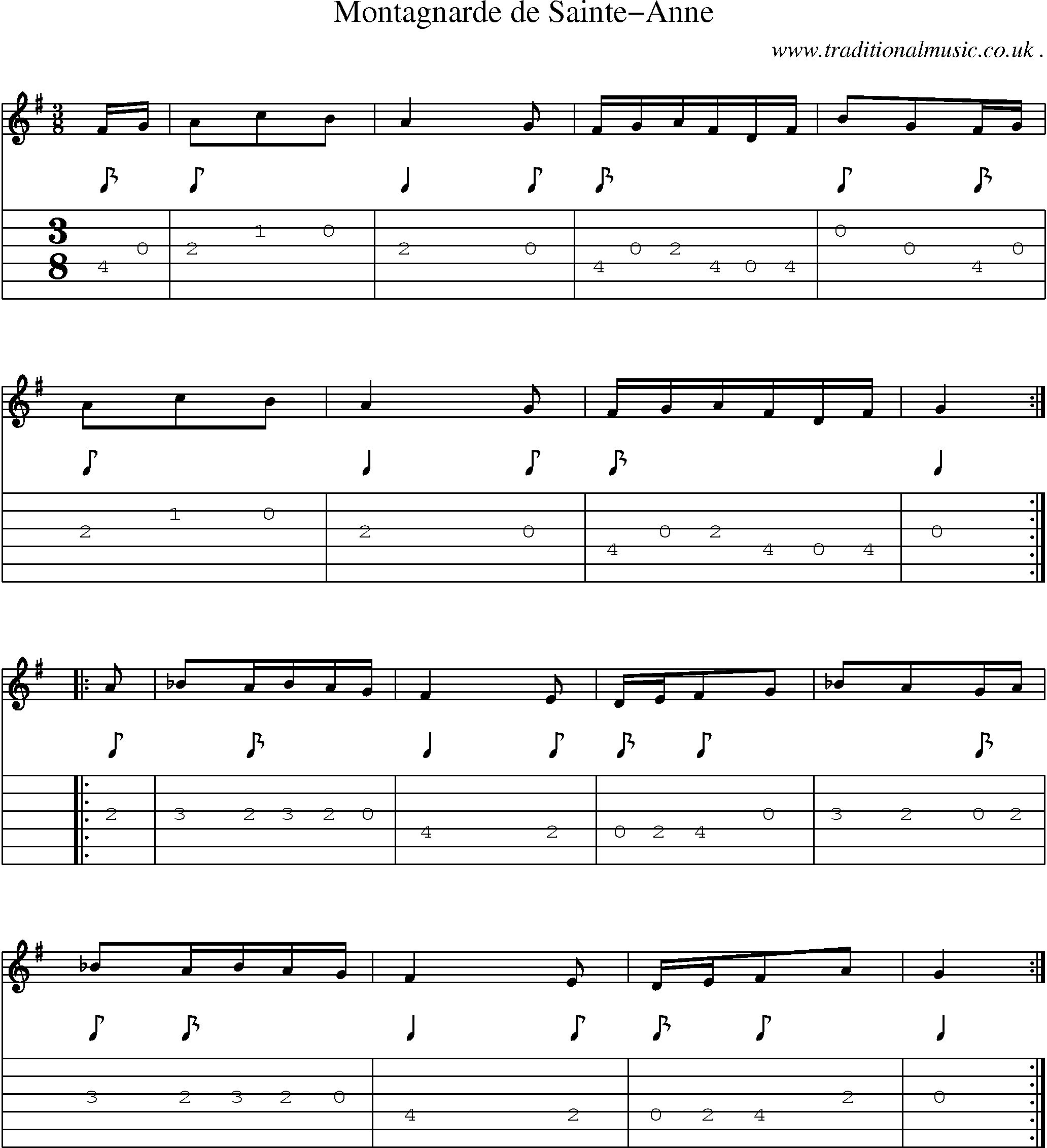 Sheet-Music and Guitar Tabs for Montagnarde De Sainte-anne