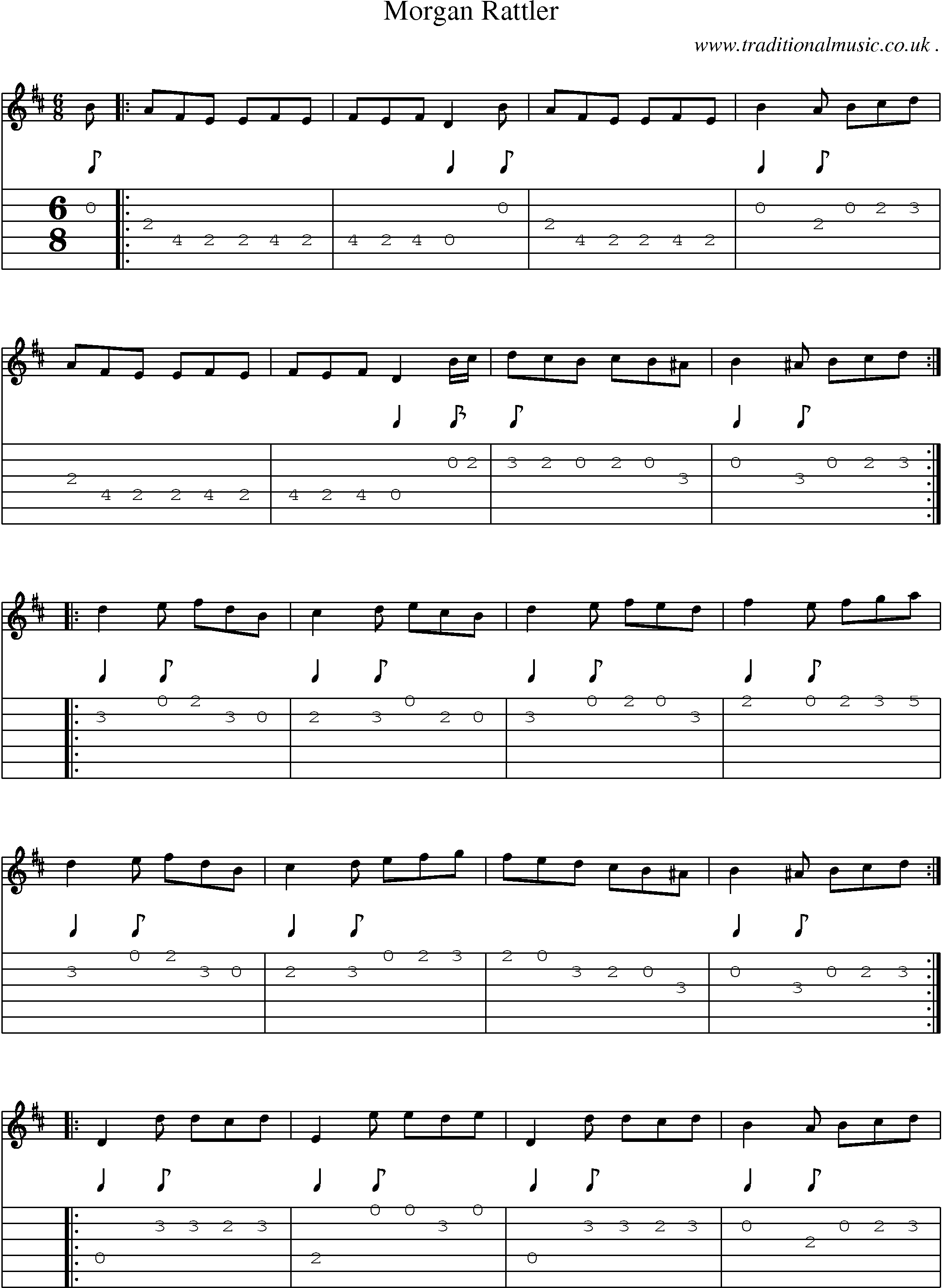 Sheet-Music and Guitar Tabs for Morgan Rattler