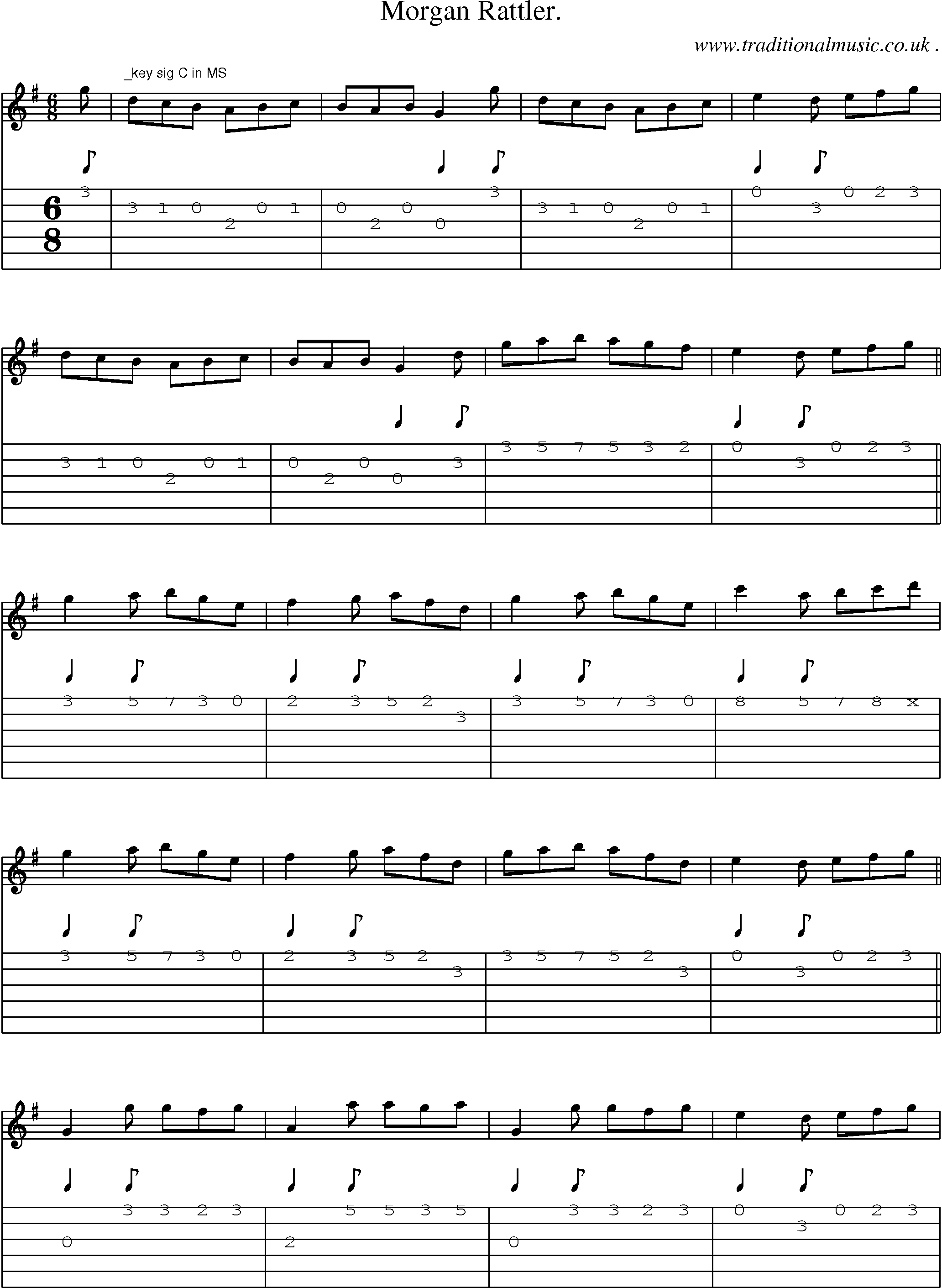 Sheet-Music and Guitar Tabs for Morgan Rattler 