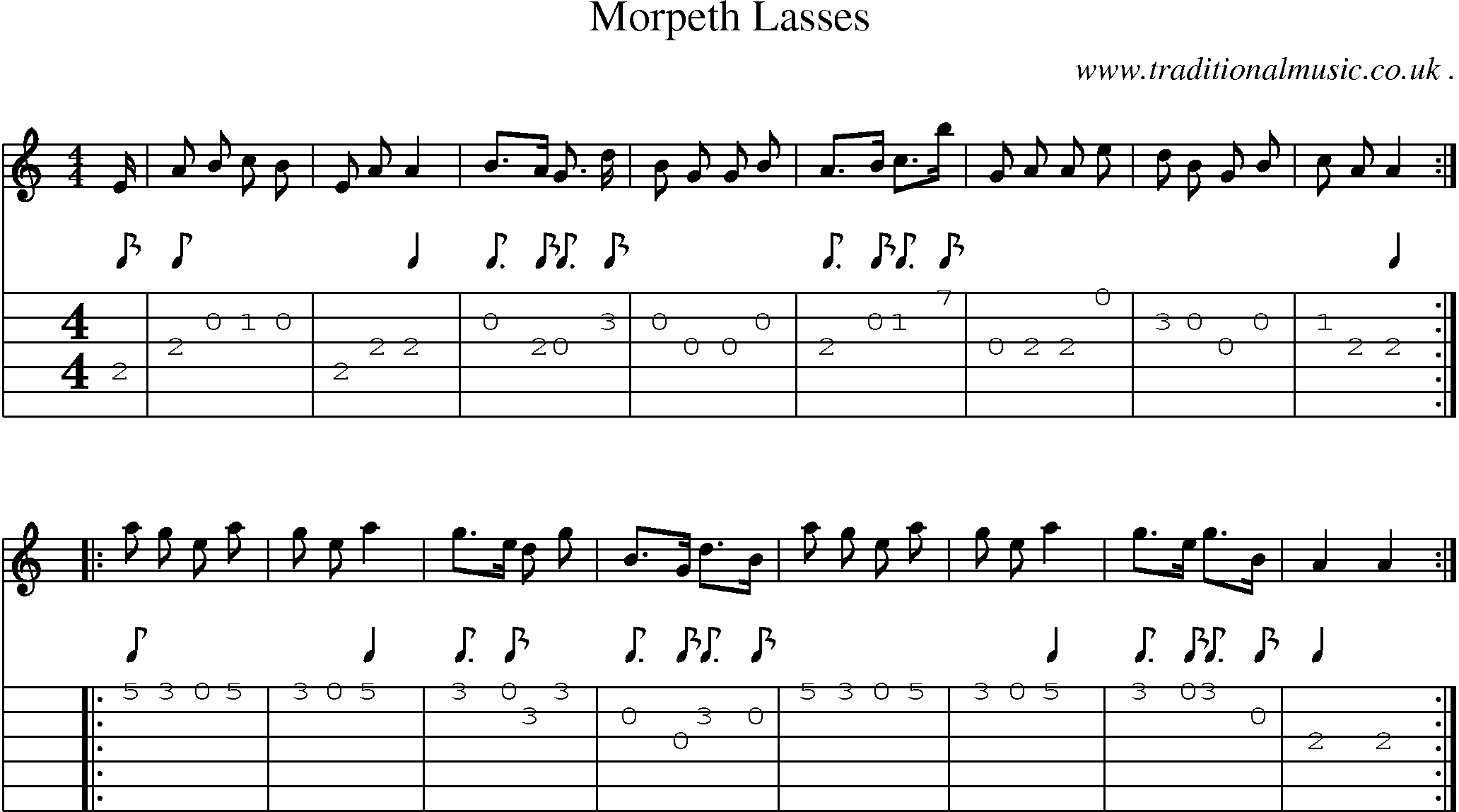 Sheet-Music and Guitar Tabs for Morpeth Lasses