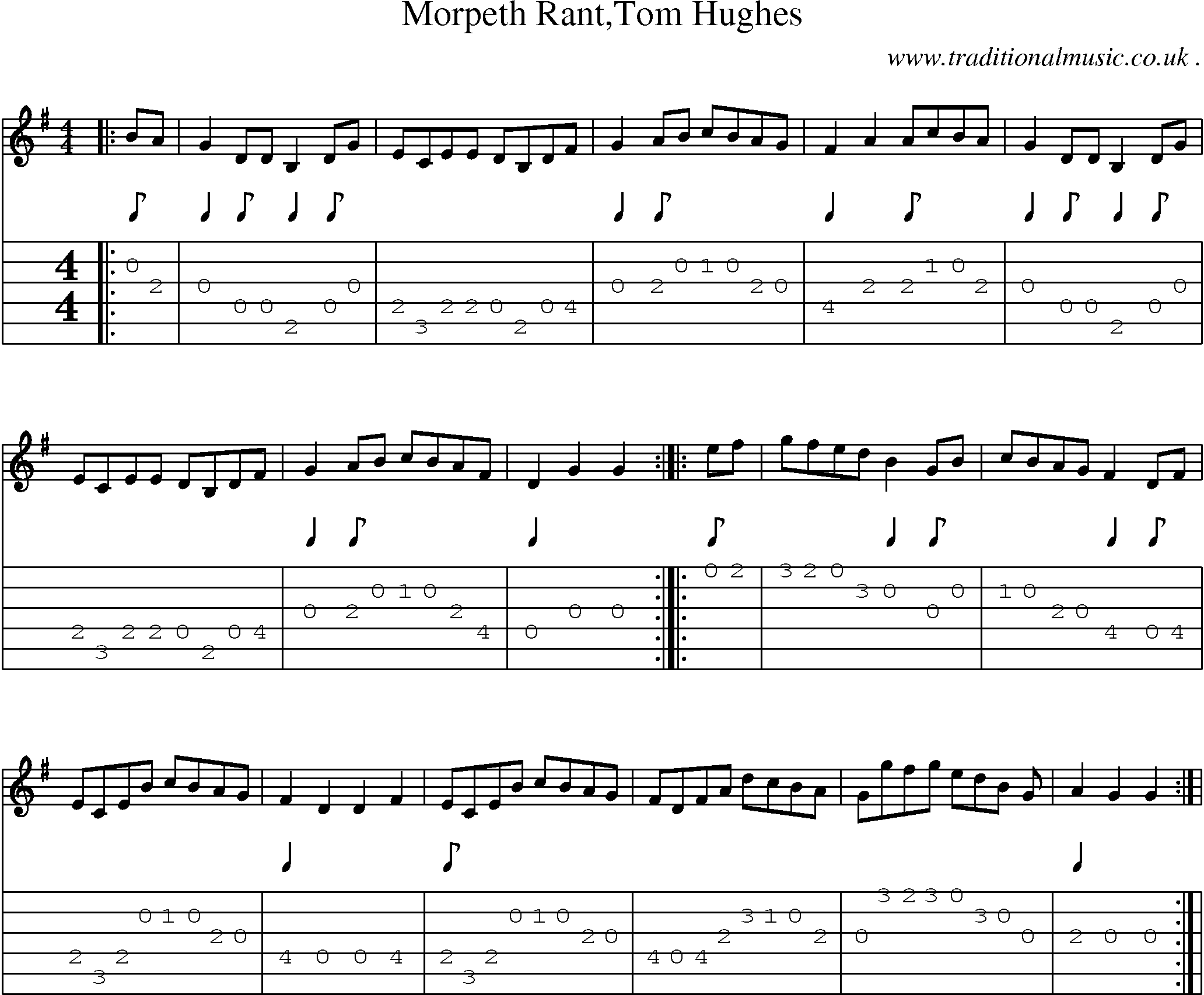 Sheet-Music and Guitar Tabs for Morpeth Ranttom Hughes