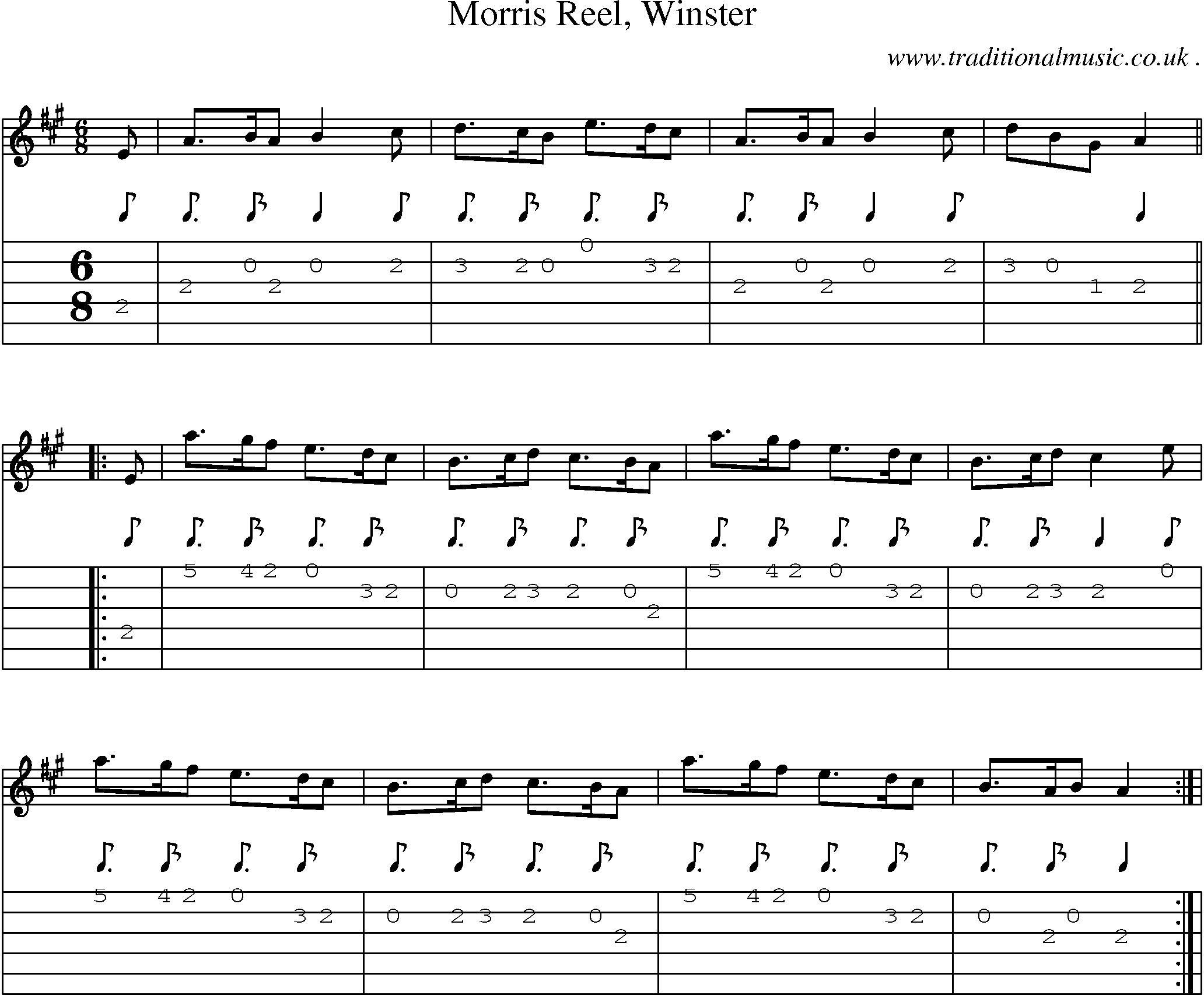 Sheet-Music and Guitar Tabs for Morris Reel Winster