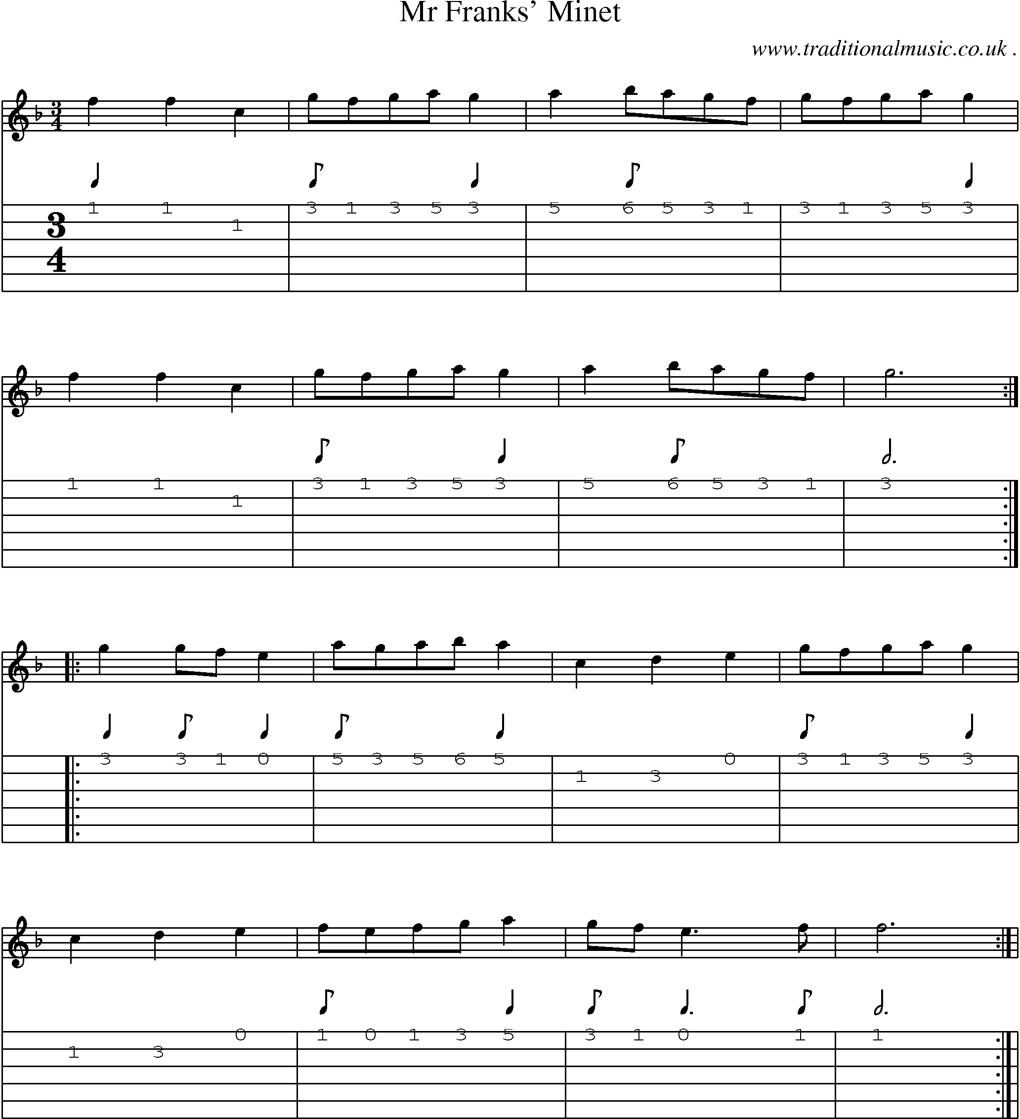 Sheet-Music and Guitar Tabs for Mr Franks Minet