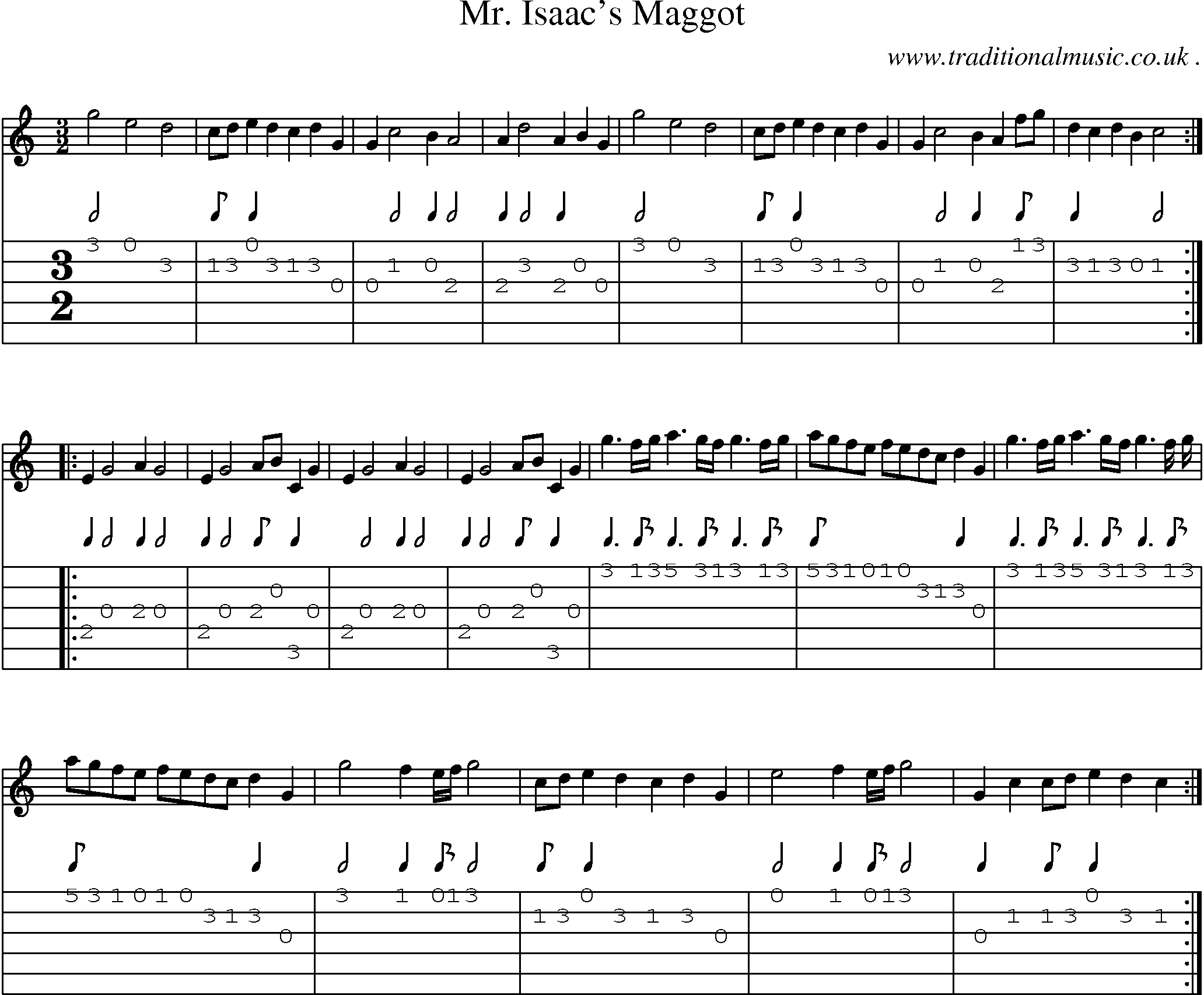 Sheet-Music and Guitar Tabs for Mr Isaacs Maggot