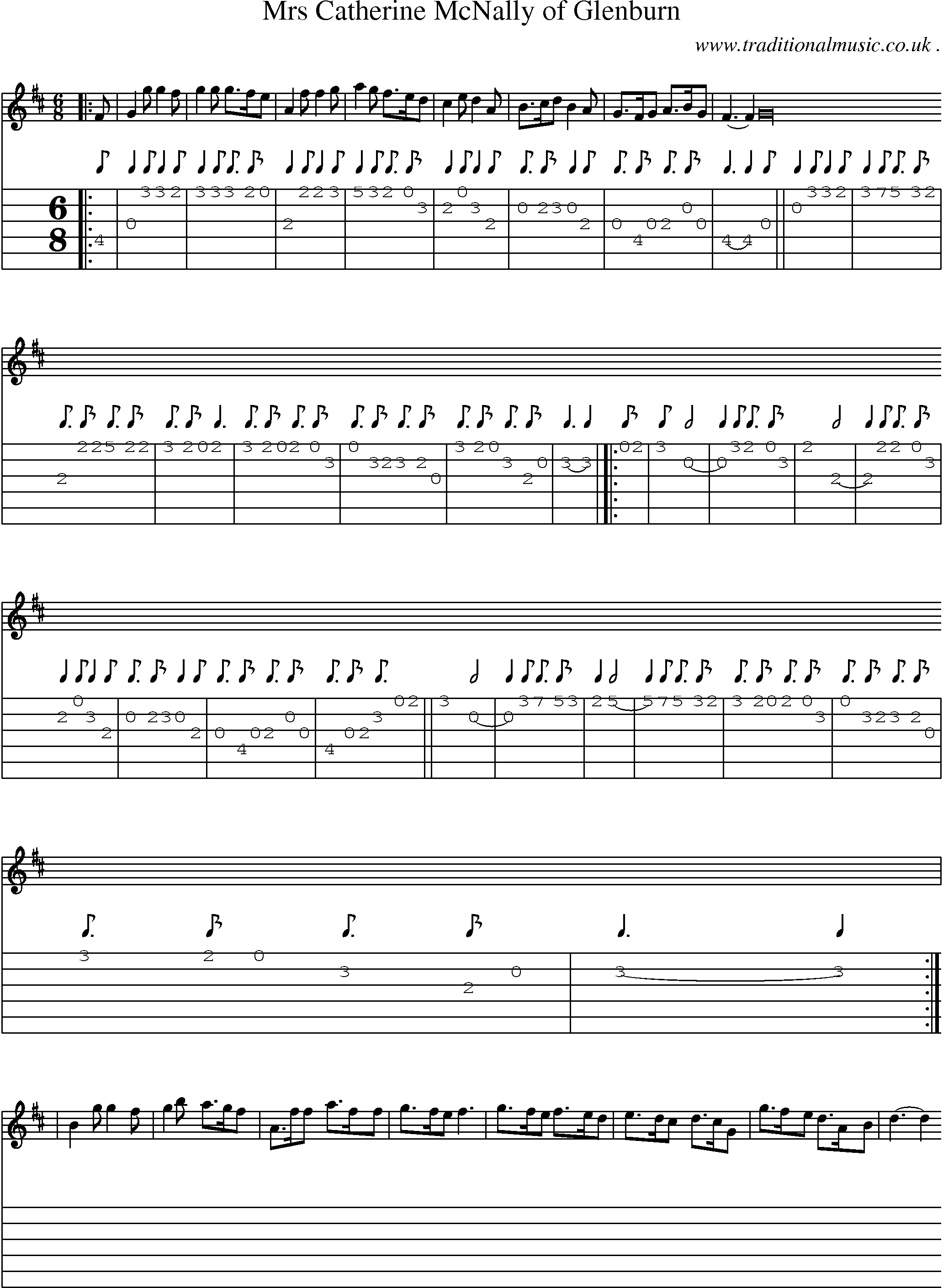 Sheet-Music and Guitar Tabs for Mrs Catherine Mcnally Of Glenburn