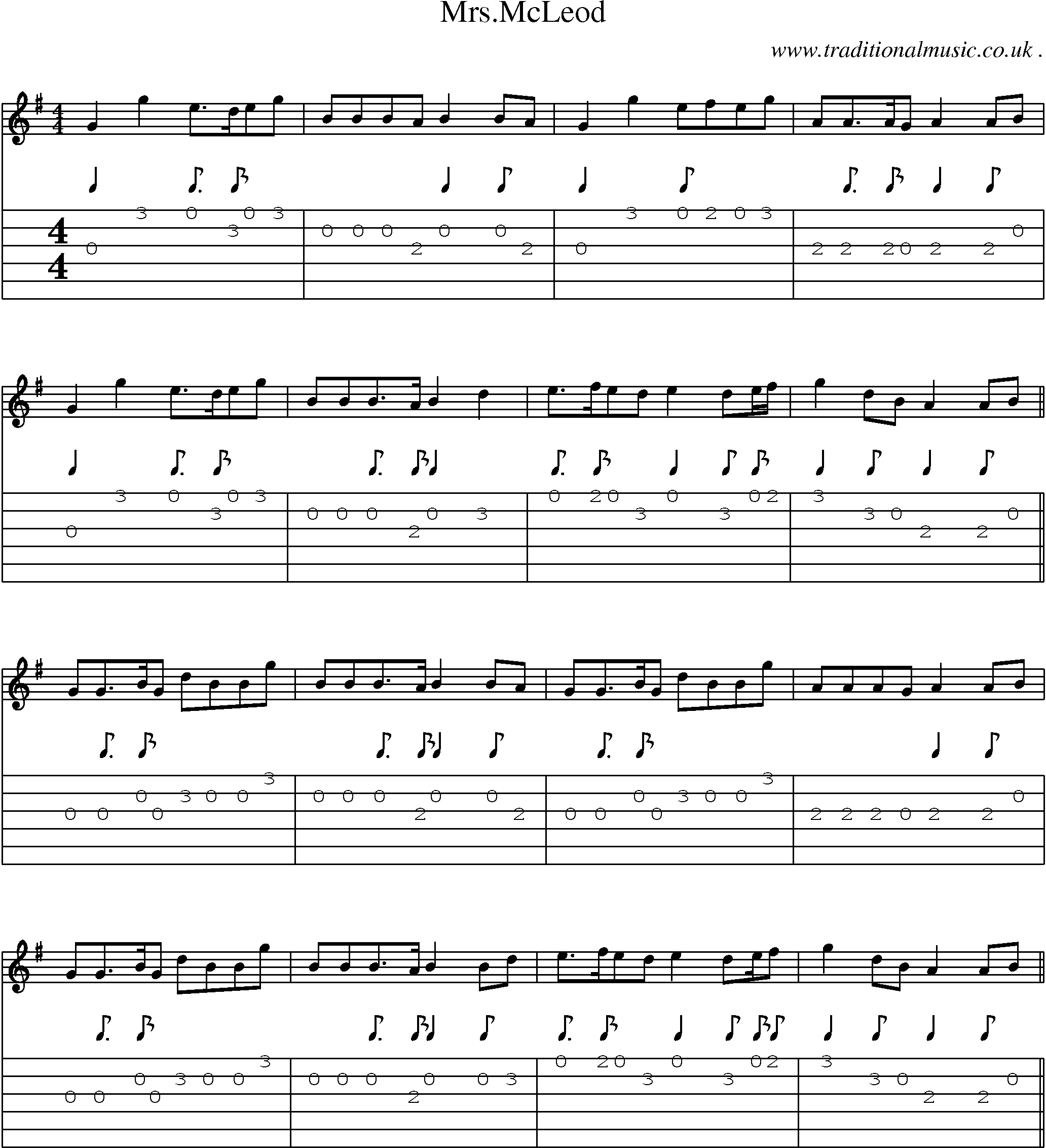 Sheet-Music and Guitar Tabs for Mrsmcleod