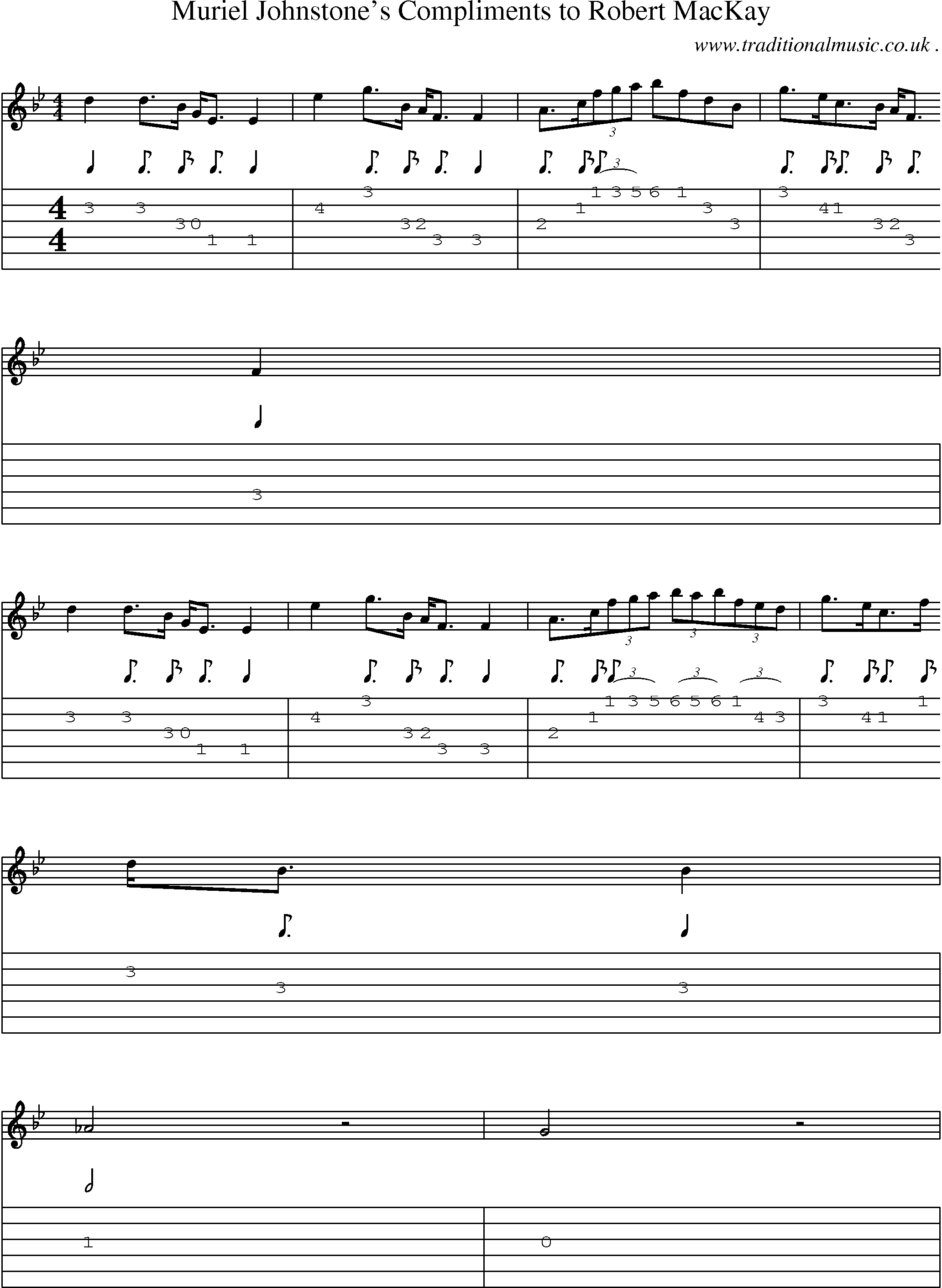 Sheet-Music and Guitar Tabs for Muriel Johnstones Compliments To Robert Mackay